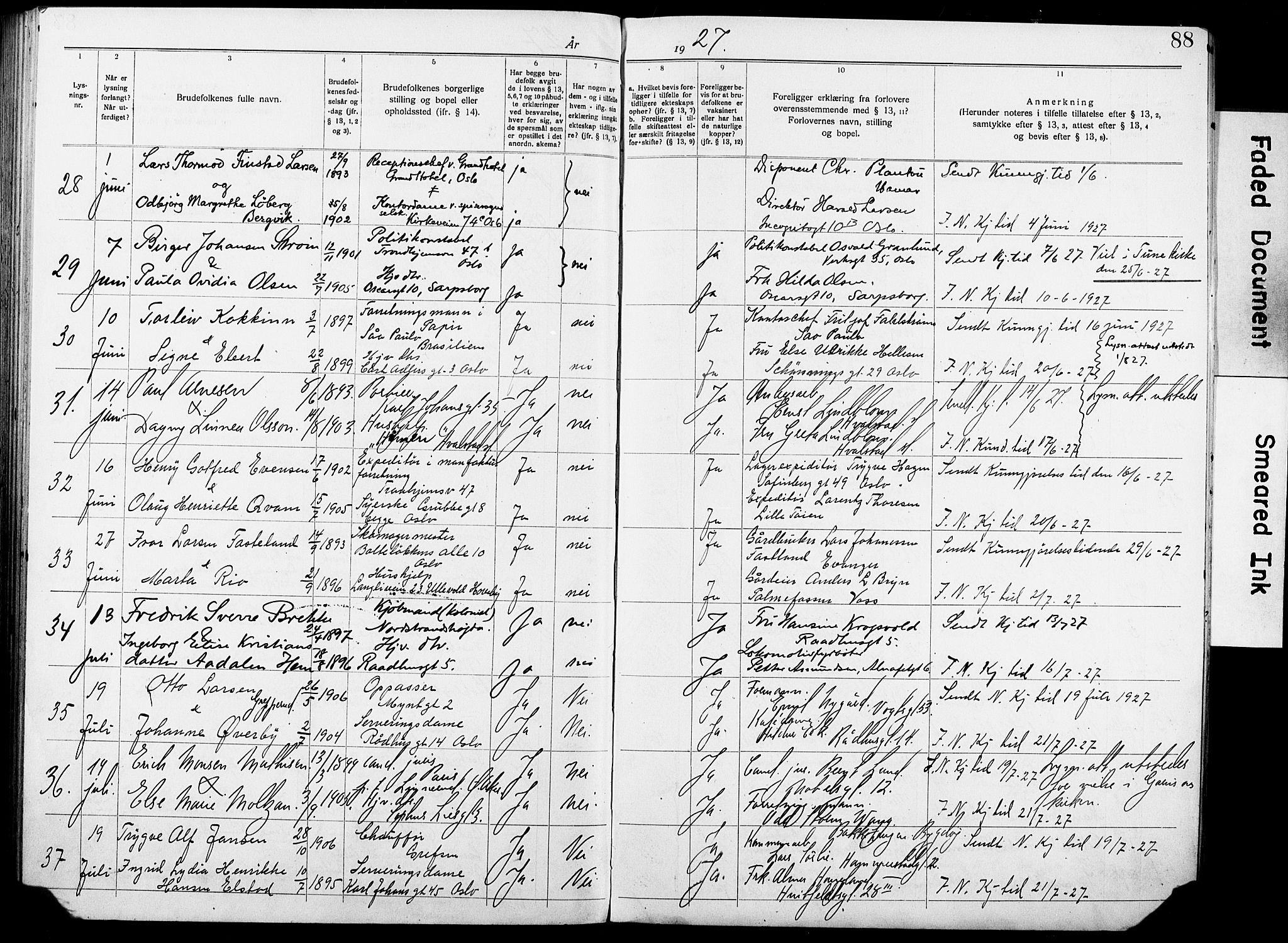 Oslo domkirke Kirkebøker, AV/SAO-A-10752/H/Ha/L0006: Banns register no. 6, 1919-1928, p. 88