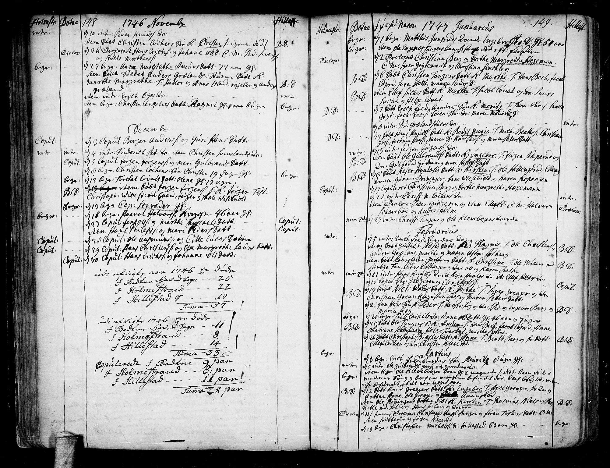 Botne kirkebøker, SAKO/A-340/F/Fa/L0001a: Parish register (official) no. I 1A, 1707-1778, p. 148-149