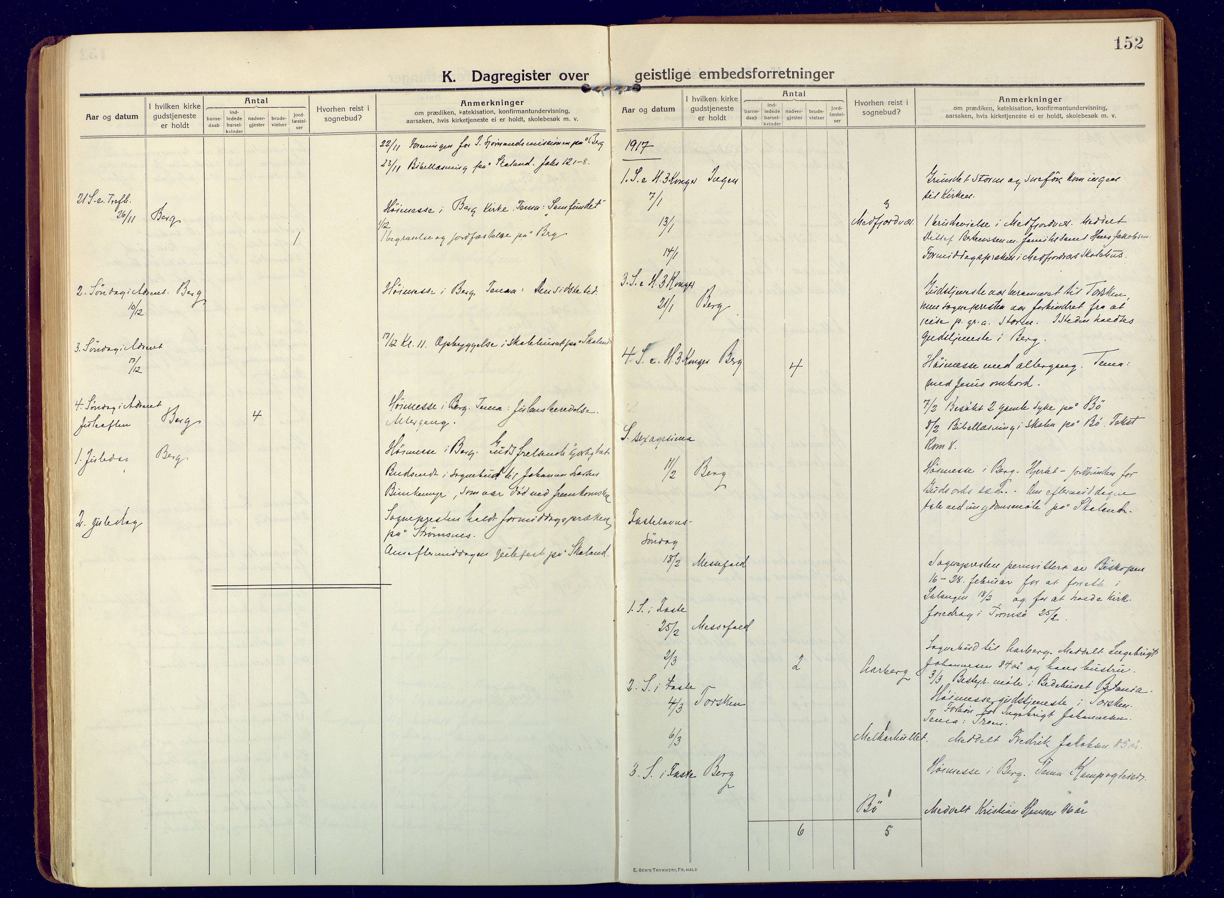 Berg sokneprestkontor, AV/SATØ-S-1318/G/Ga/Gaa/L0009kirke: Parish register (official) no. 9, 1916-1928, p. 152