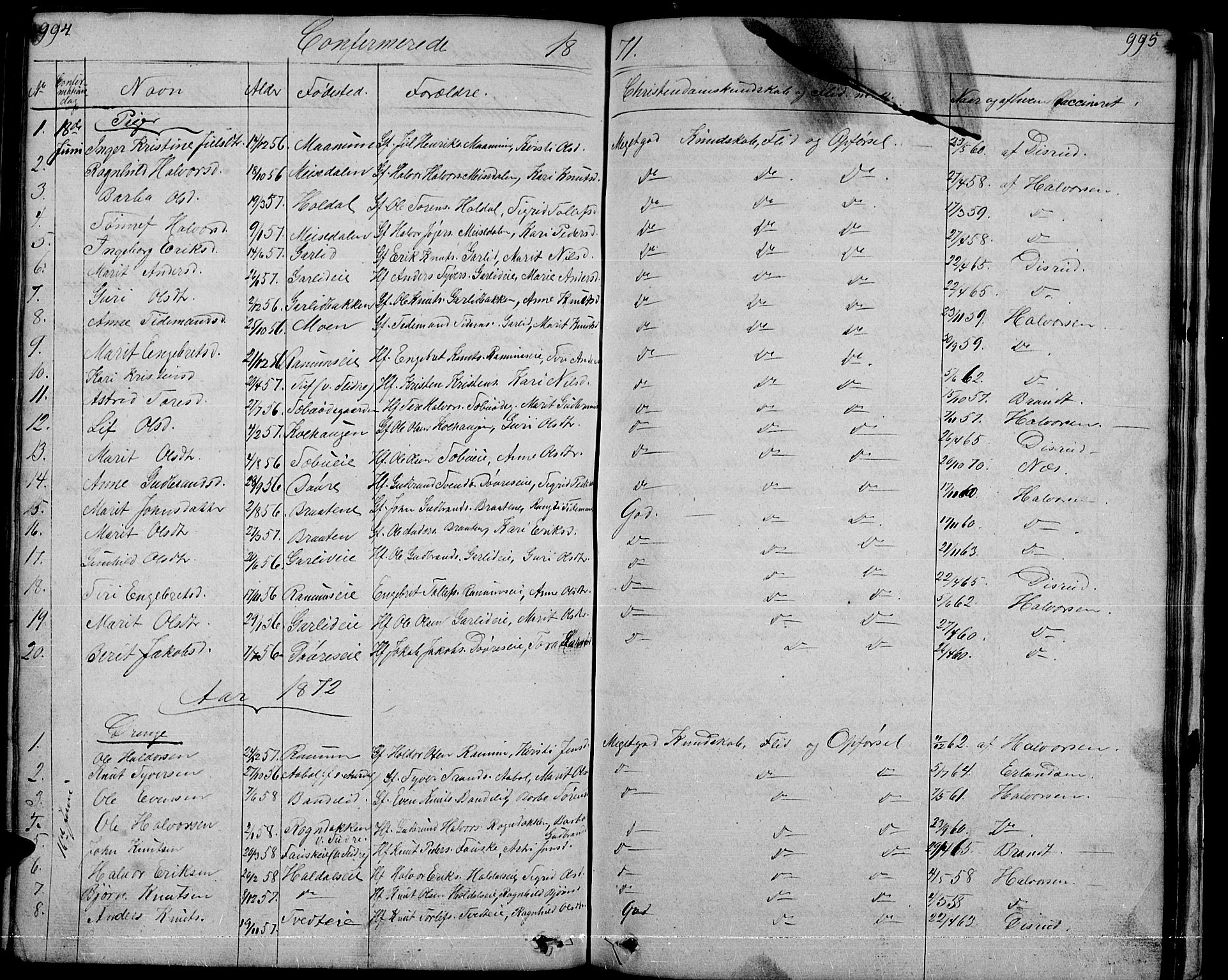 Nord-Aurdal prestekontor, SAH/PREST-132/H/Ha/Hab/L0001: Parish register (copy) no. 1, 1834-1887, p. 994-995