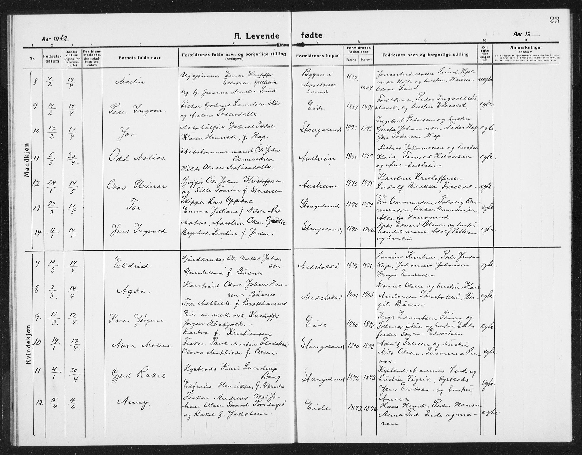 Kopervik sokneprestkontor, AV/SAST-A-101850/H/Ha/Hab/L0007: Parish register (copy) no. B 7, 1918-1942, p. 23