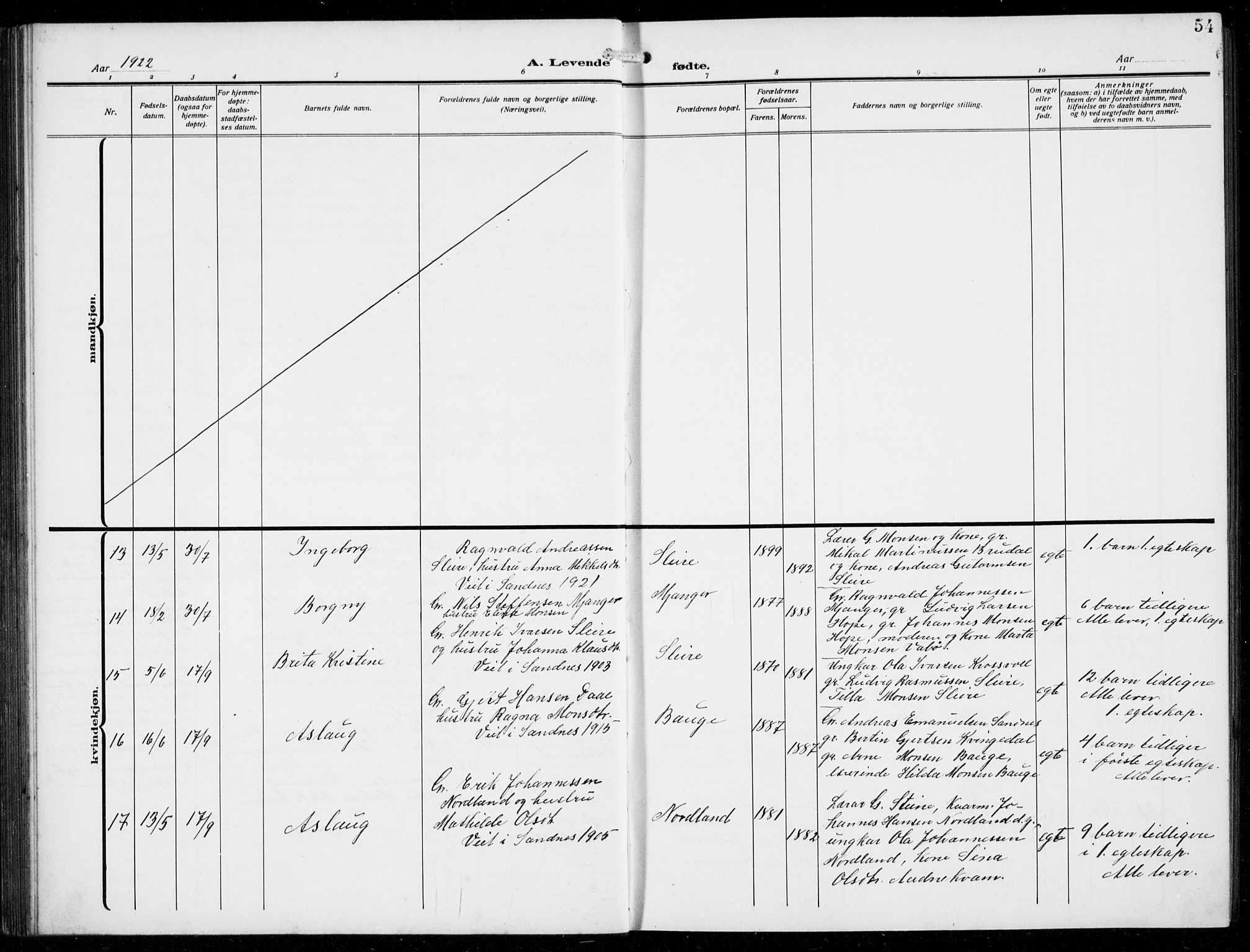 Masfjorden Sokneprestembete, AV/SAB-A-77001: Parish register (copy) no. B  2, 1912-1939, p. 54