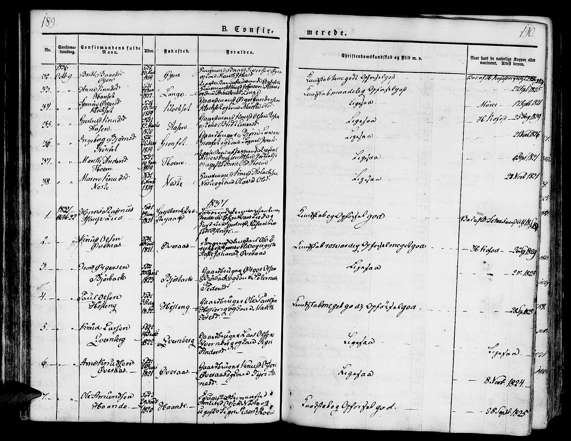 Ministerialprotokoller, klokkerbøker og fødselsregistre - Møre og Romsdal, SAT/A-1454/551/L0624: Parish register (official) no. 551A04, 1831-1845, p. 189-190