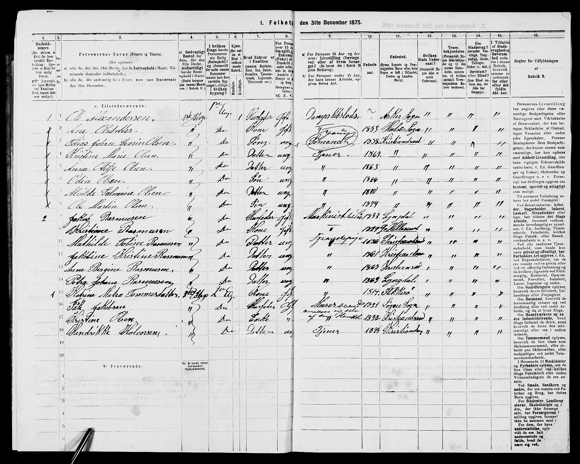 SAK, 1875 census for 1001P Kristiansand, 1875, p. 2009