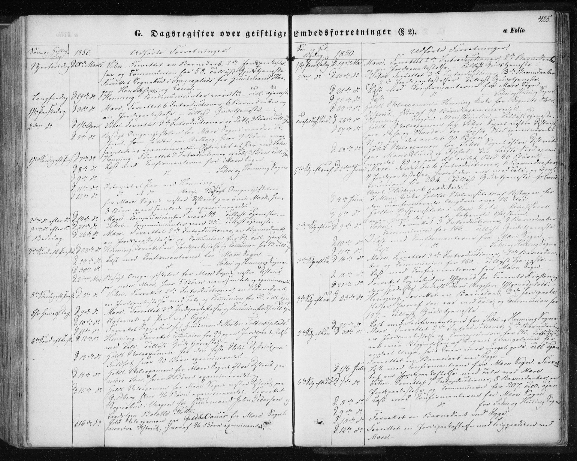 Ministerialprotokoller, klokkerbøker og fødselsregistre - Nord-Trøndelag, SAT/A-1458/735/L0342: Parish register (official) no. 735A07 /1, 1849-1862, p. 425
