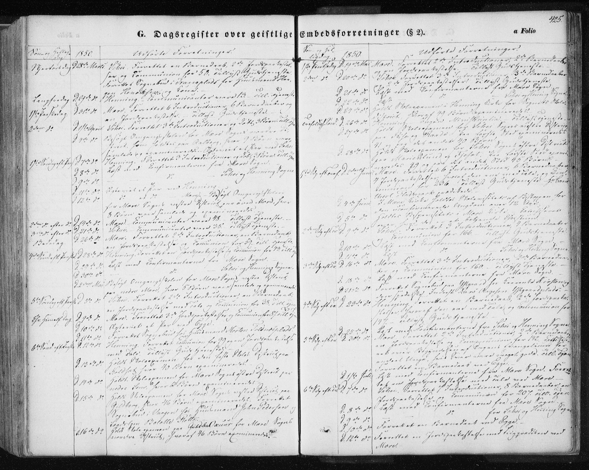 Ministerialprotokoller, klokkerbøker og fødselsregistre - Nord-Trøndelag, AV/SAT-A-1458/735/L0342: Parish register (official) no. 735A07 /1, 1849-1862, p. 425