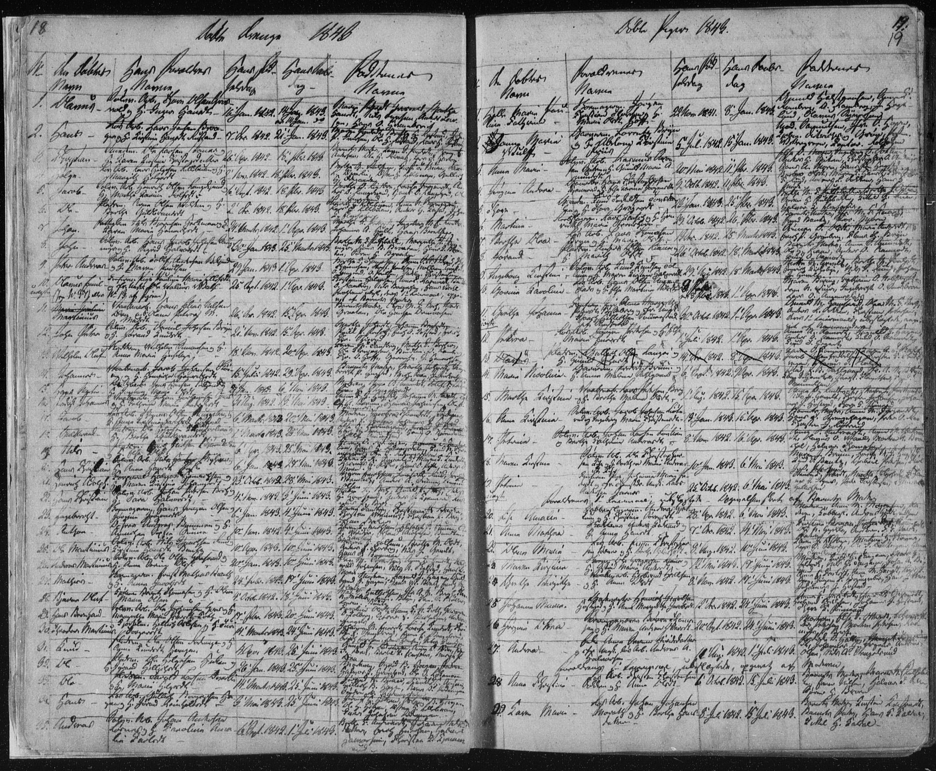 Kongsberg kirkebøker, SAKO/A-22/F/Fa/L0009: Parish register (official) no. I 9, 1839-1858, p. 18-19
