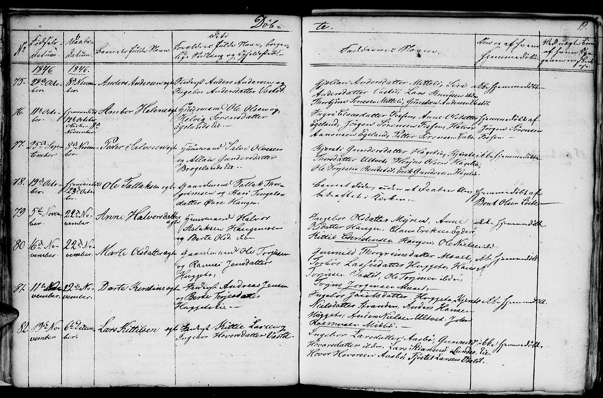 Gjerstad sokneprestkontor, AV/SAK-1111-0014/F/Fb/Fba/L0004: Parish register (copy) no. B 4, 1845-1853, p. 19