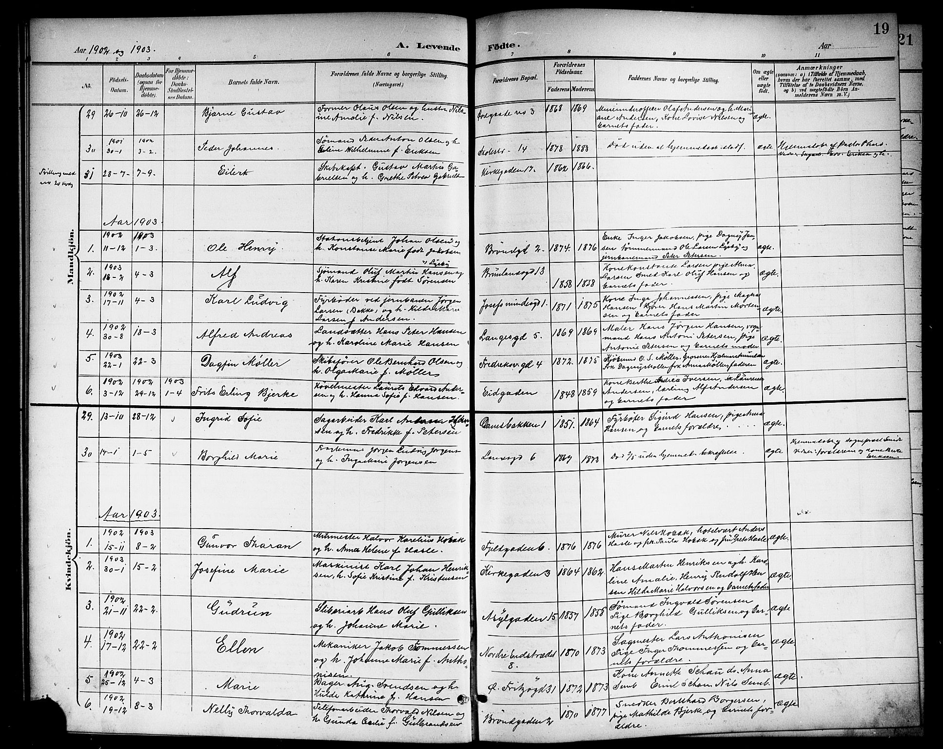 Larvik kirkebøker, SAKO/A-352/G/Gb/L0004: Parish register (copy) no. II 4, 1899-1919, p. 19