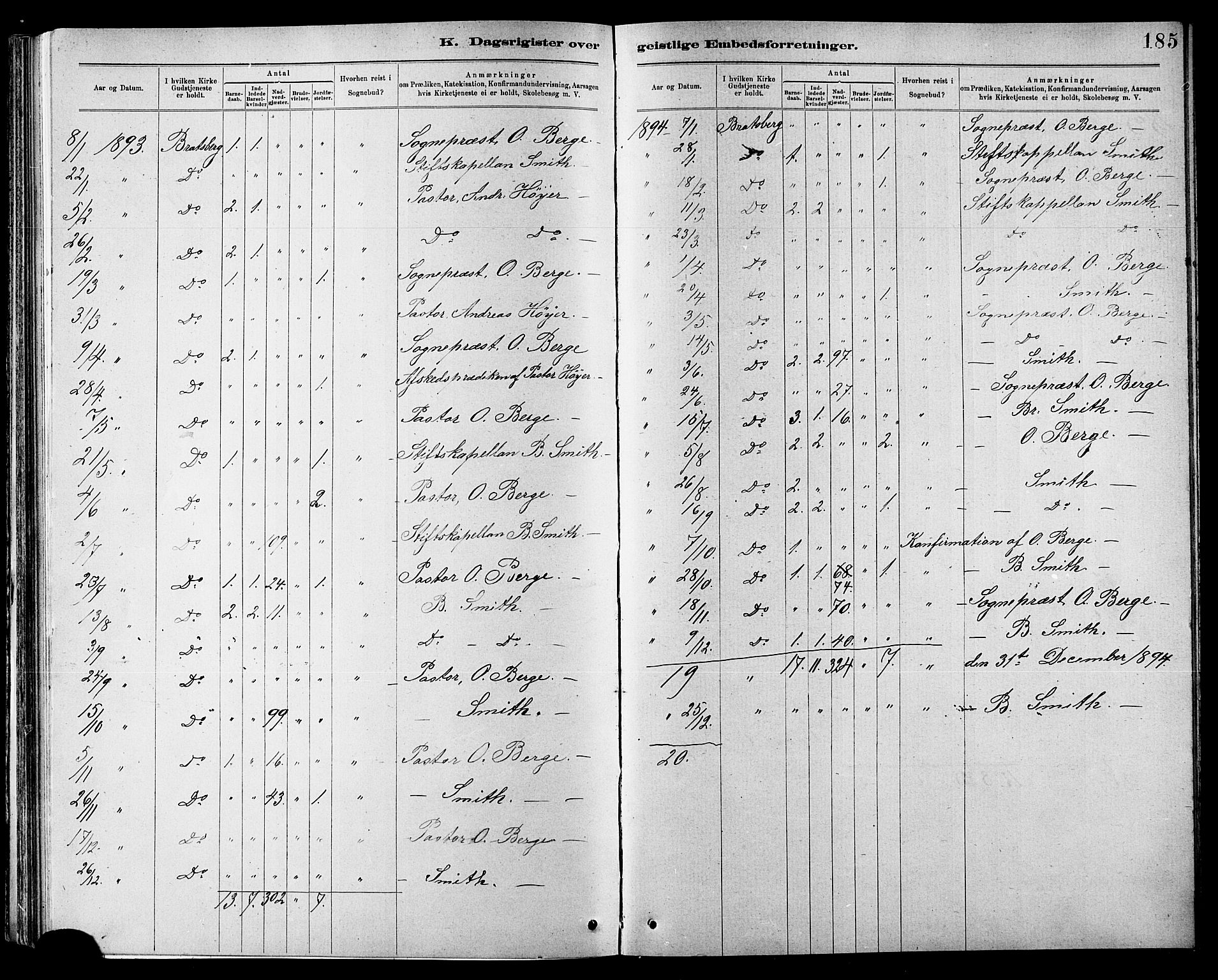 Ministerialprotokoller, klokkerbøker og fødselsregistre - Sør-Trøndelag, SAT/A-1456/608/L0341: Parish register (copy) no. 608C07, 1890-1912, p. 185