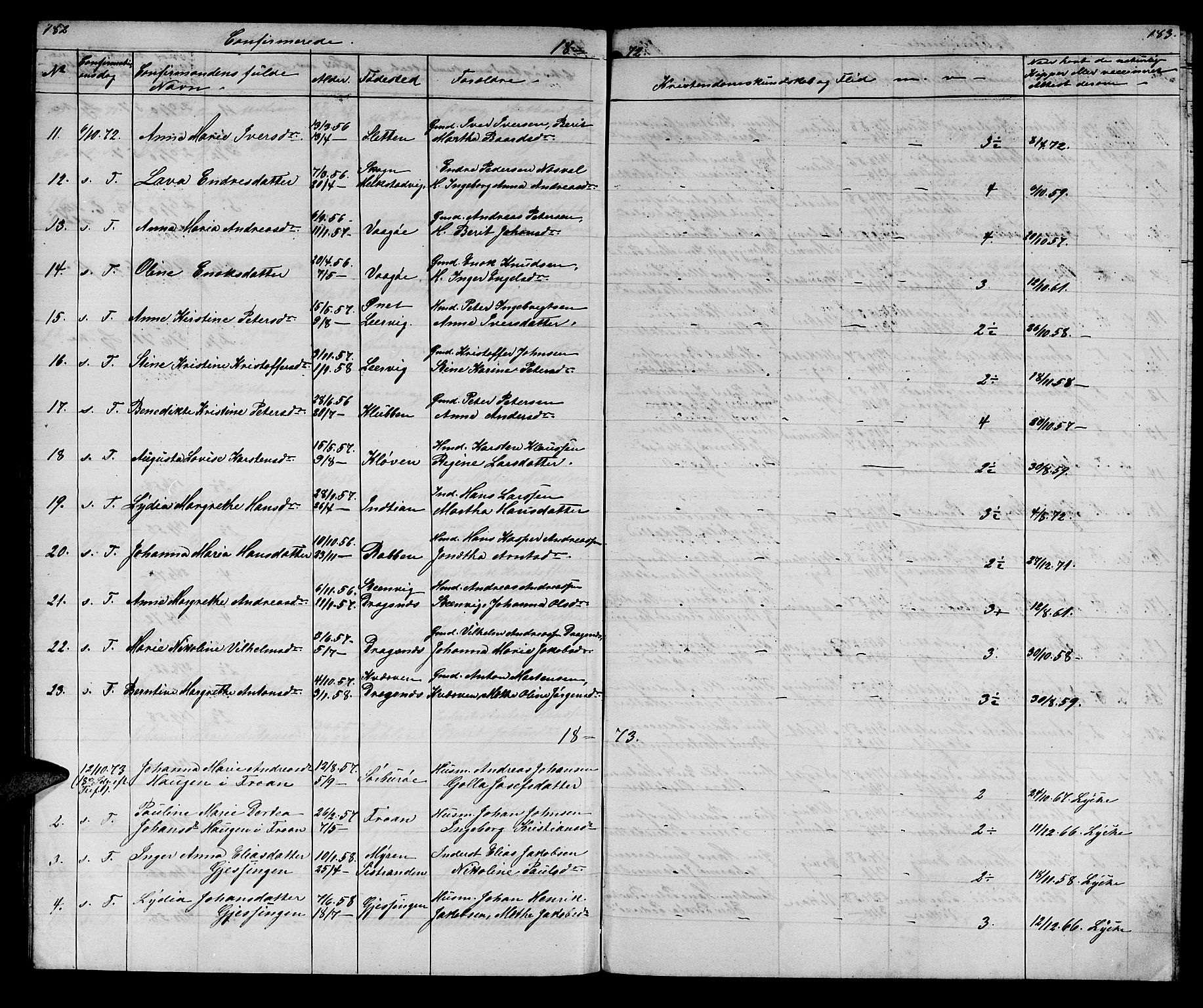 Ministerialprotokoller, klokkerbøker og fødselsregistre - Sør-Trøndelag, SAT/A-1456/640/L0583: Parish register (copy) no. 640C01, 1866-1877, p. 182-183