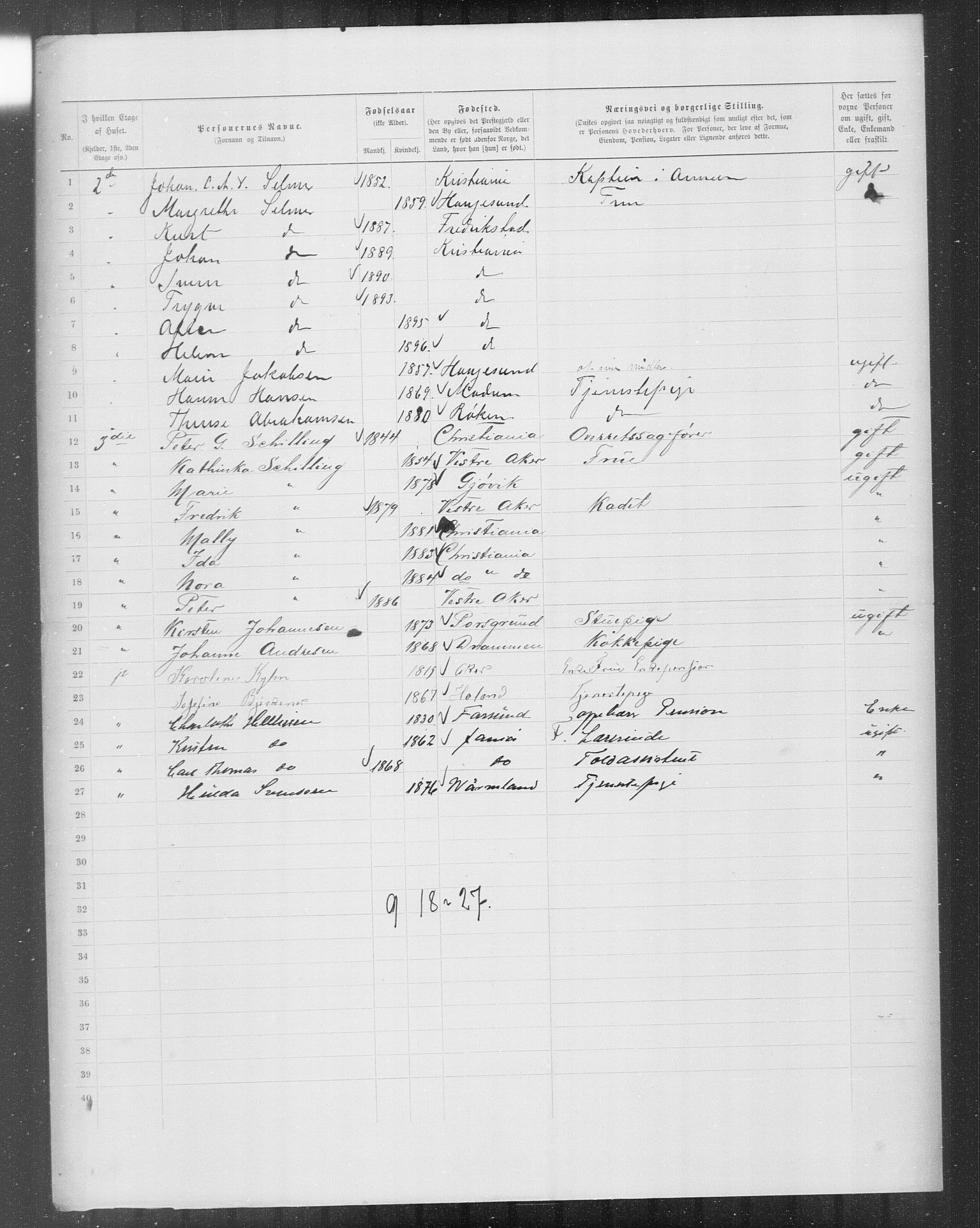 OBA, Municipal Census 1899 for Kristiania, 1899, p. 10638