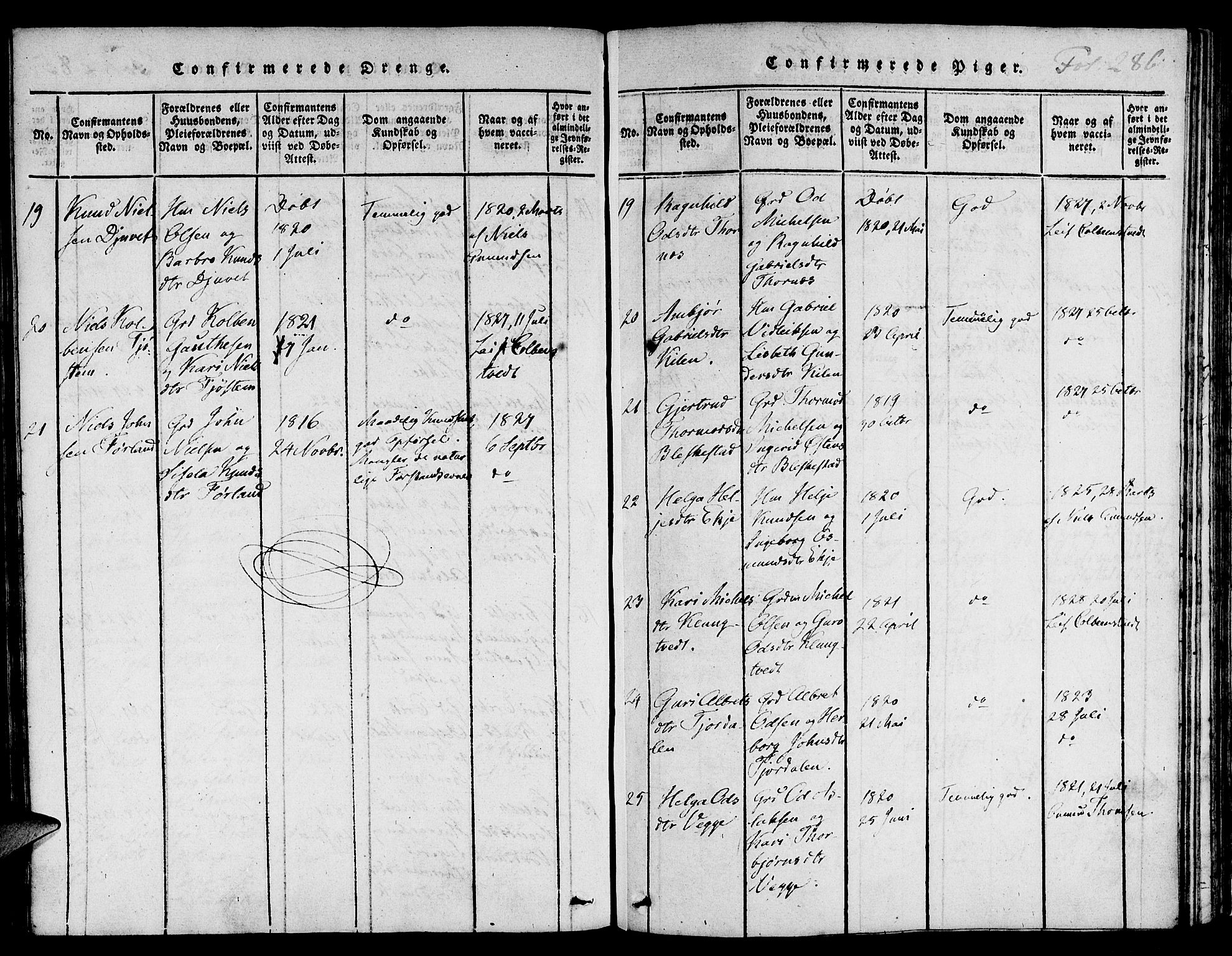 Suldal sokneprestkontor, AV/SAST-A-101845/01/IV/L0006: Parish register (official) no. A 6, 1816-1836, p. 286