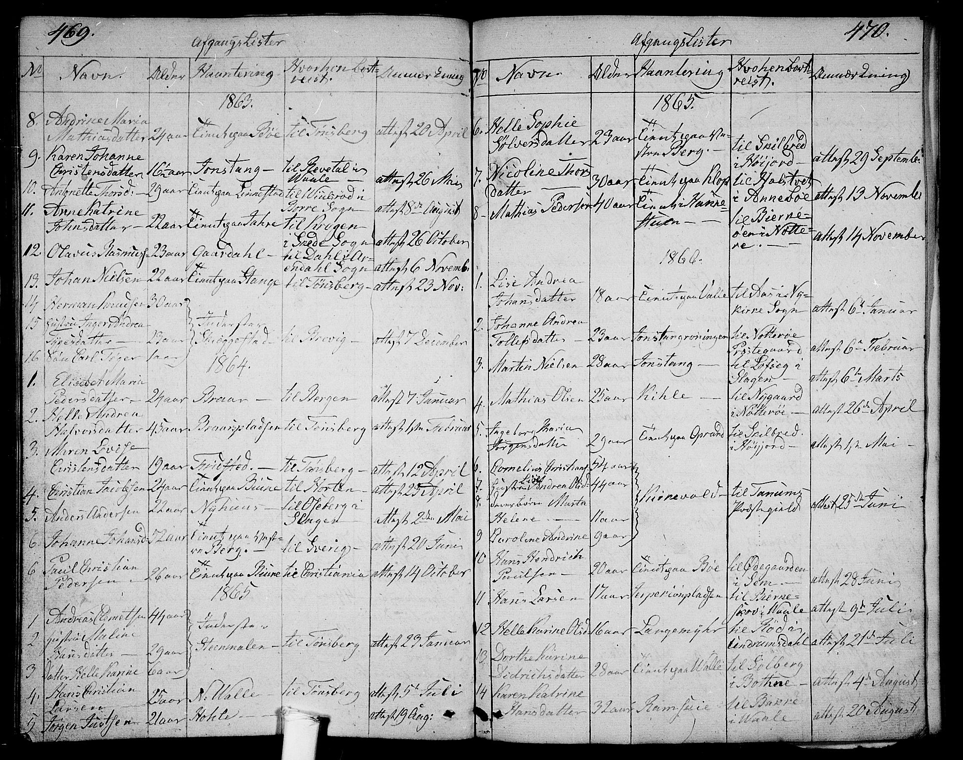 Ramnes kirkebøker, AV/SAKO-A-314/G/Ga/L0002: Parish register (copy) no. I 2, 1848-1870, p. 469-470