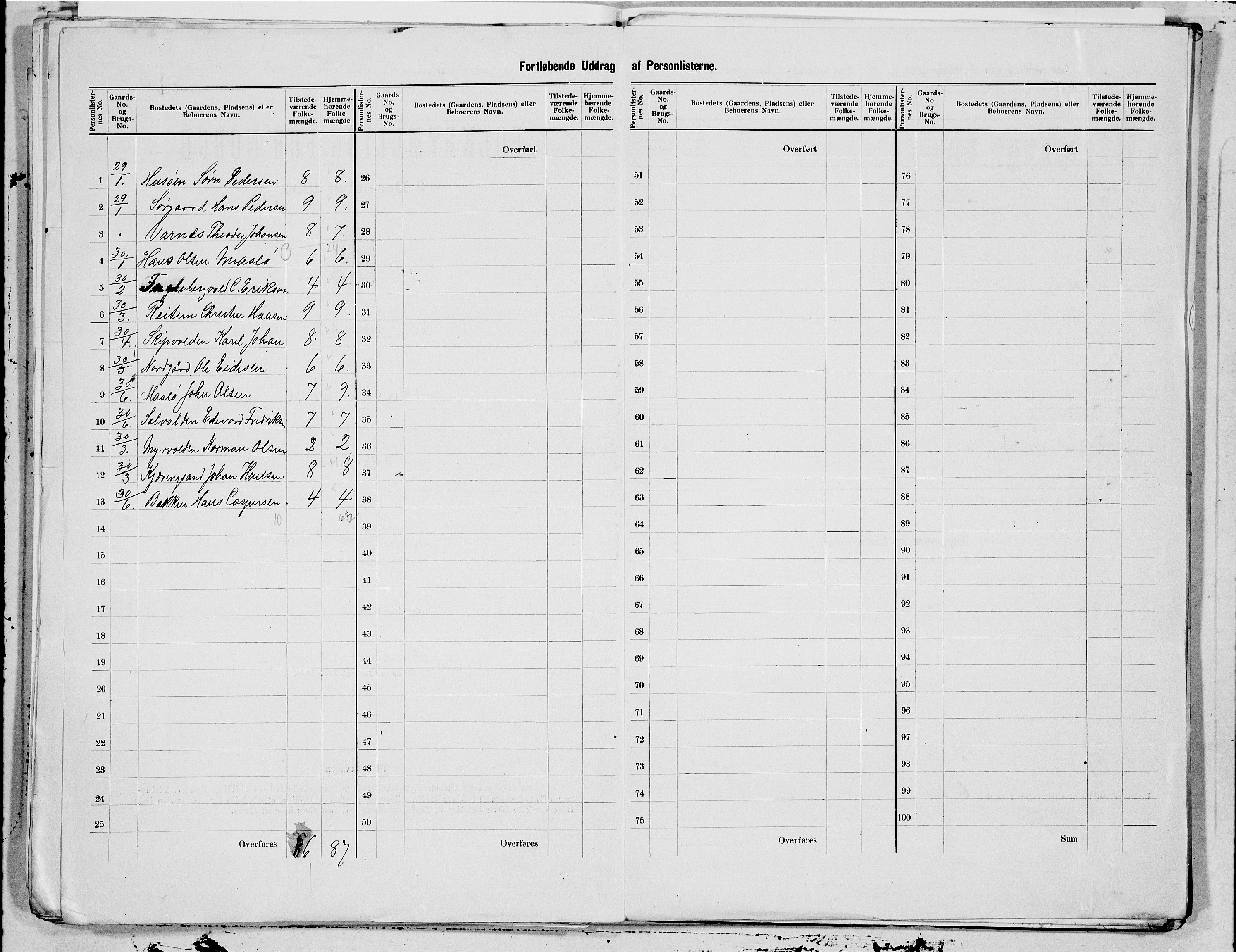 SAT, 1900 census for Ledingen, 1900, p. 7