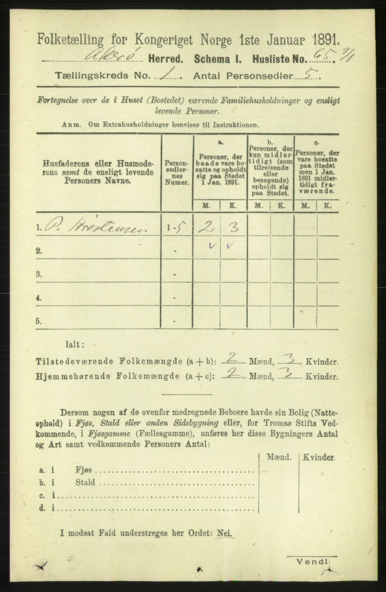 RA, 1891 census for 1545 Aukra, 1891, p. 86