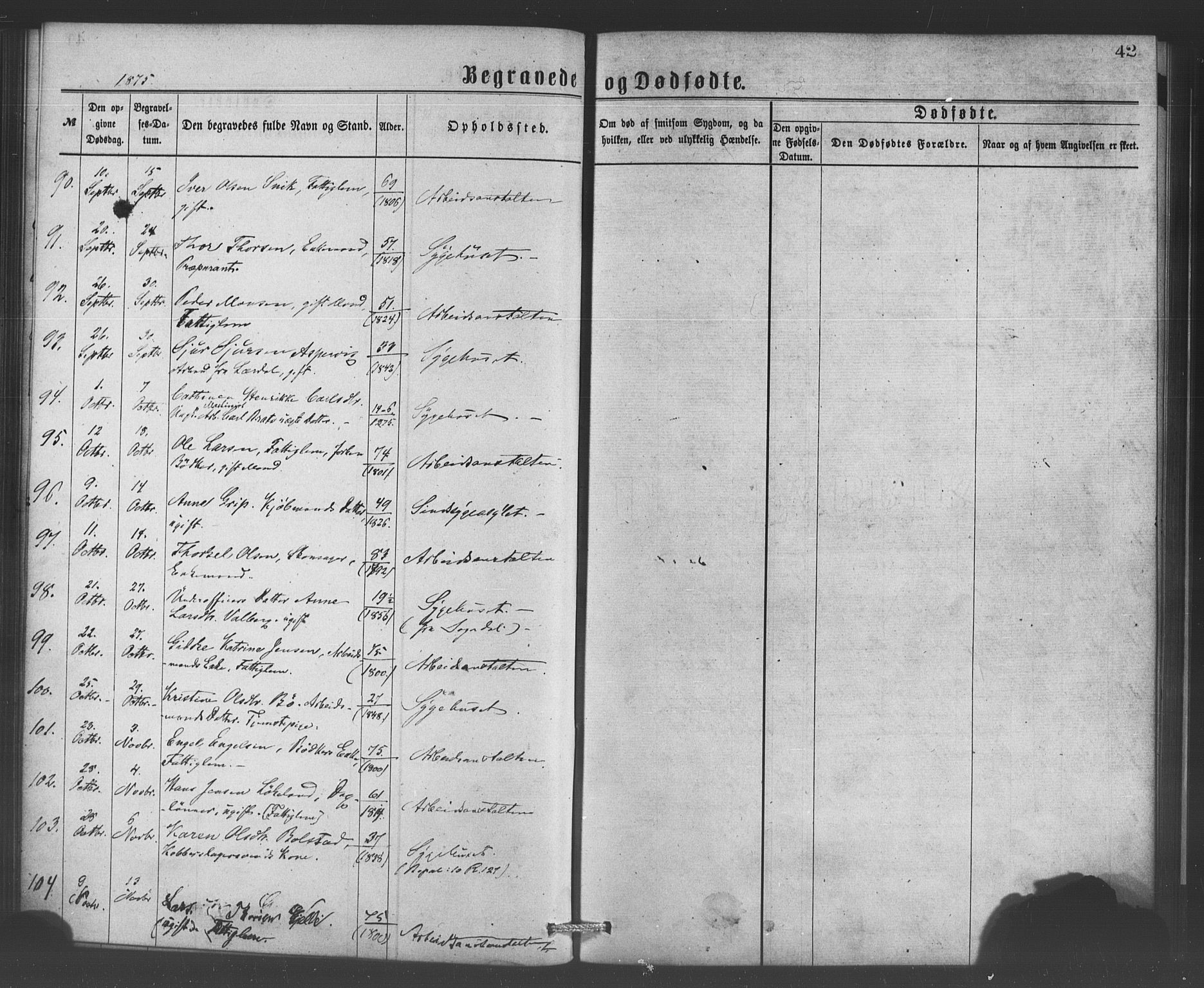 Bergen kommunale pleiehjem - stiftelsespresten, AV/SAB-A-100281: Parish register (official) no. A 1, 1874-1886, p. 42