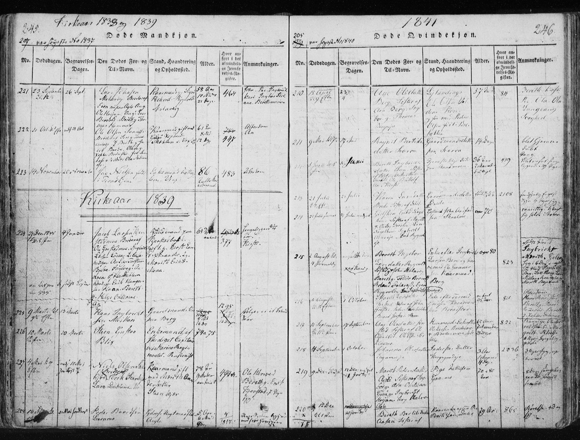 Ministerialprotokoller, klokkerbøker og fødselsregistre - Nord-Trøndelag, SAT/A-1458/749/L0469: Parish register (official) no. 749A03, 1817-1857, p. 245-246