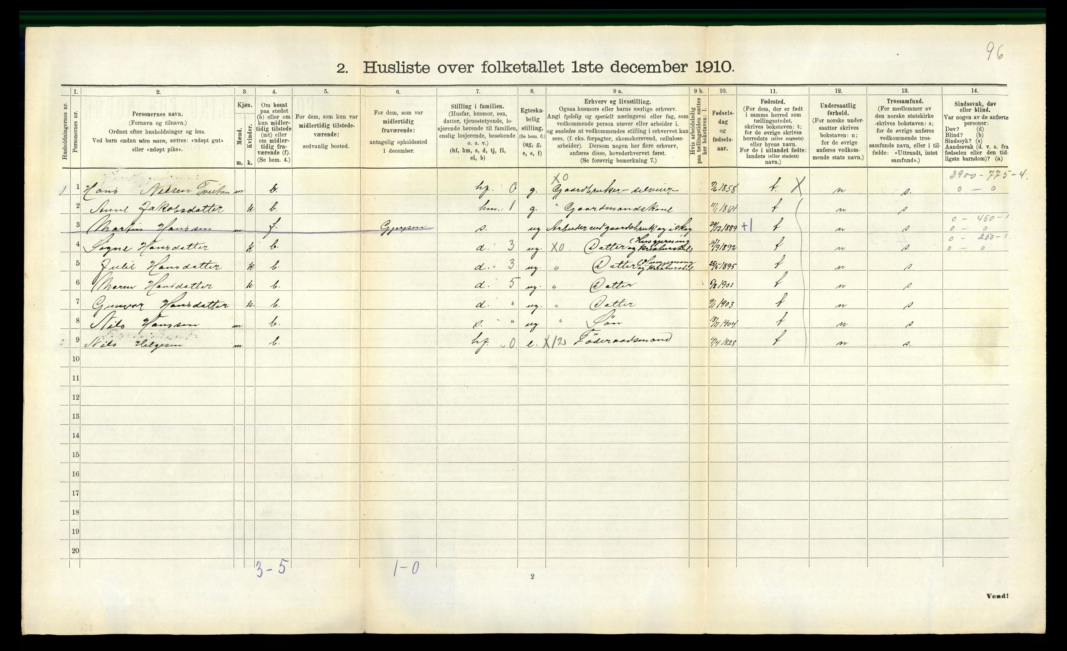 RA, 1910 census for Slemdal, 1910, p. 56