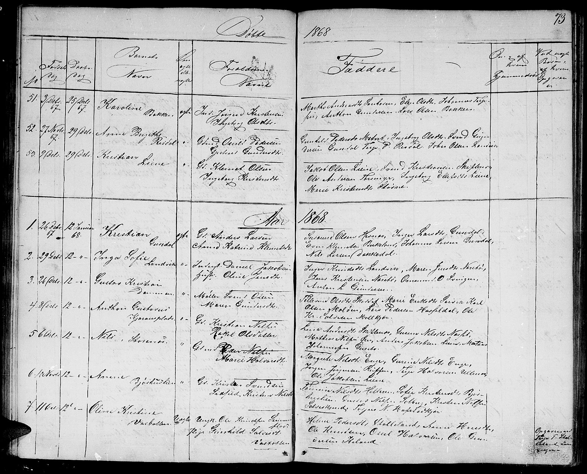 Hommedal sokneprestkontor, AV/SAK-1111-0023/F/Fb/Fbb/L0005: Parish register (copy) no. B 5, 1850-1869, p. 73