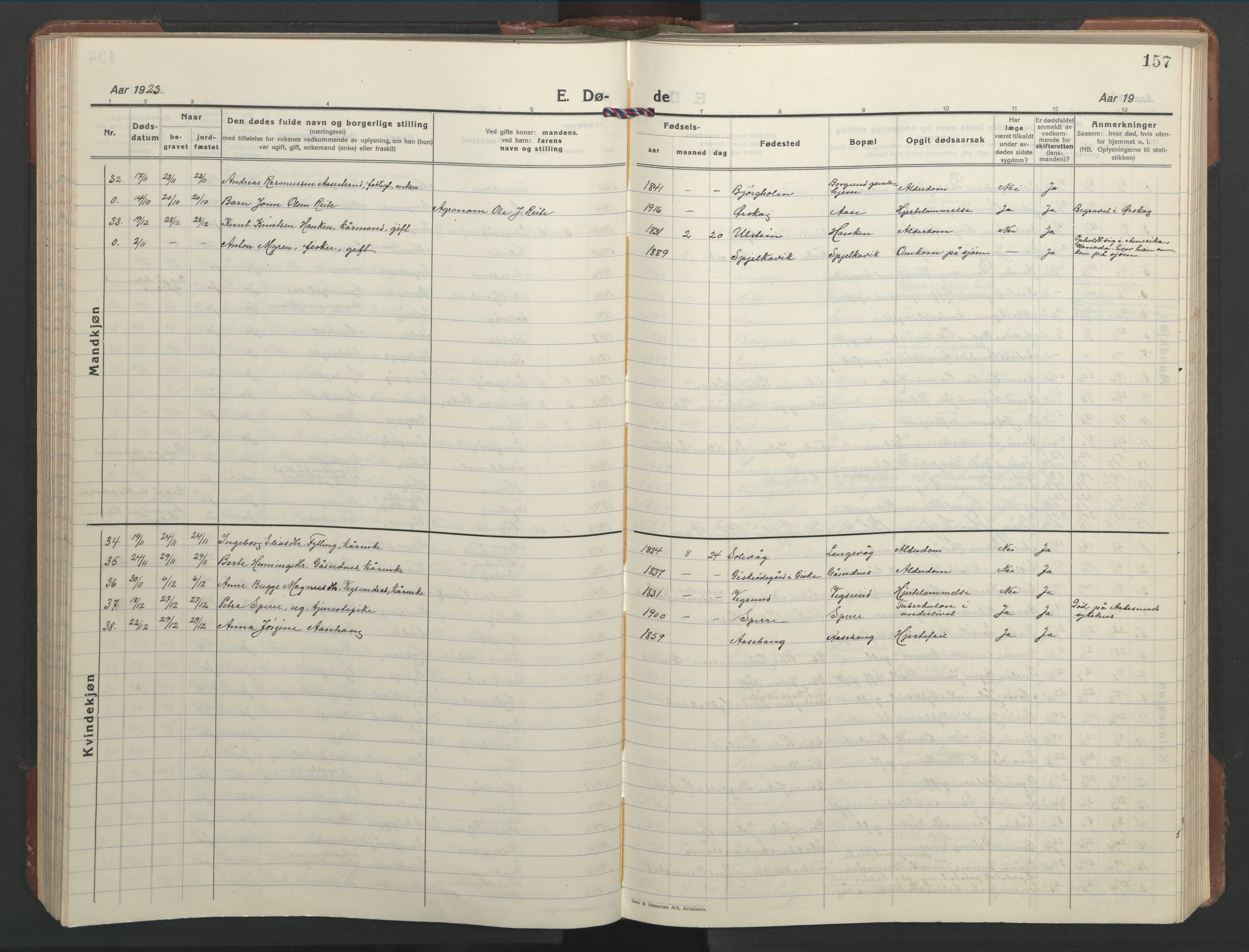 Ministerialprotokoller, klokkerbøker og fødselsregistre - Møre og Romsdal, AV/SAT-A-1454/528/L0435: Parish register (copy) no. 528C16, 1923-1957, p. 157