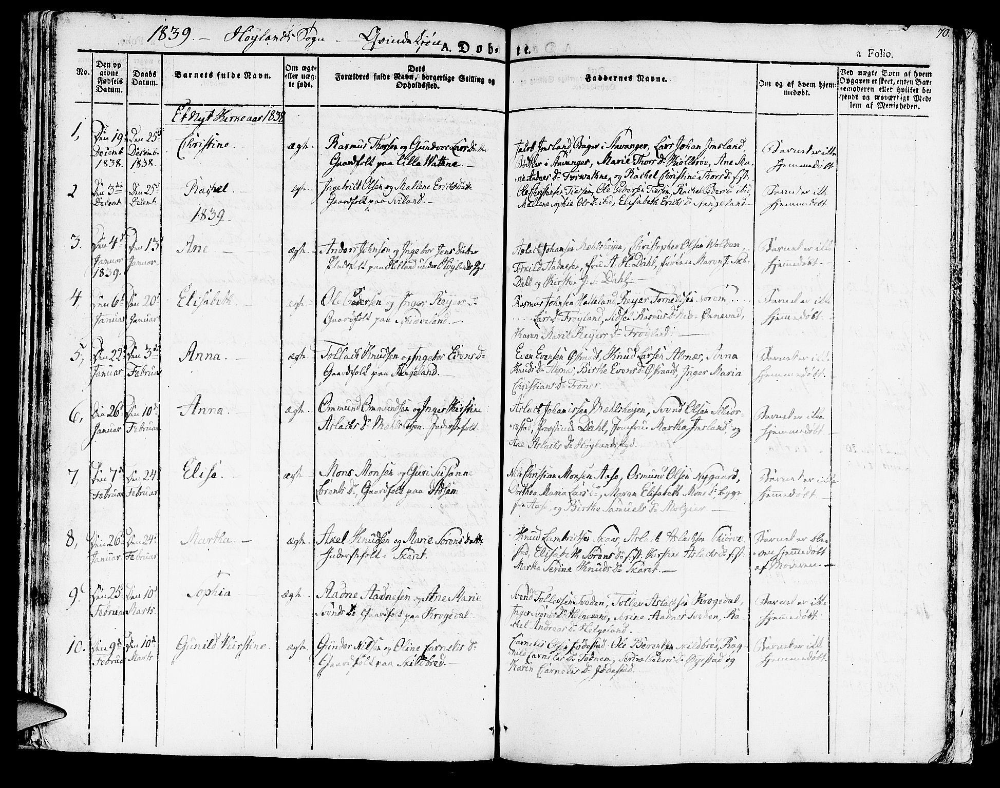 Høyland sokneprestkontor, SAST/A-101799/001/30BA/L0007: Parish register (official) no. A 7 /1, 1825-1841, p. 70