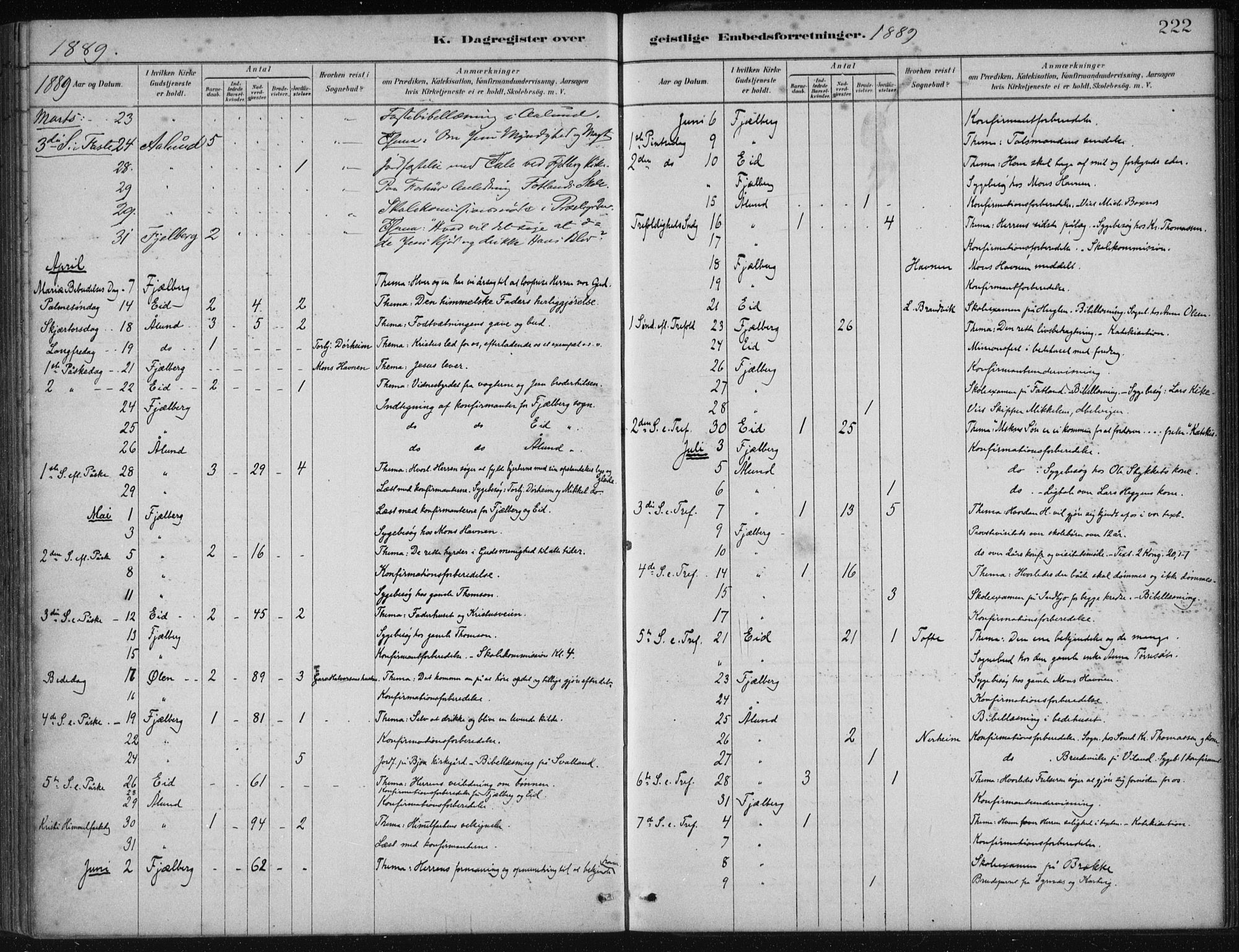 Fjelberg sokneprestembete, AV/SAB-A-75201/H/Haa: Parish register (official) no. B  1, 1879-1919, p. 222