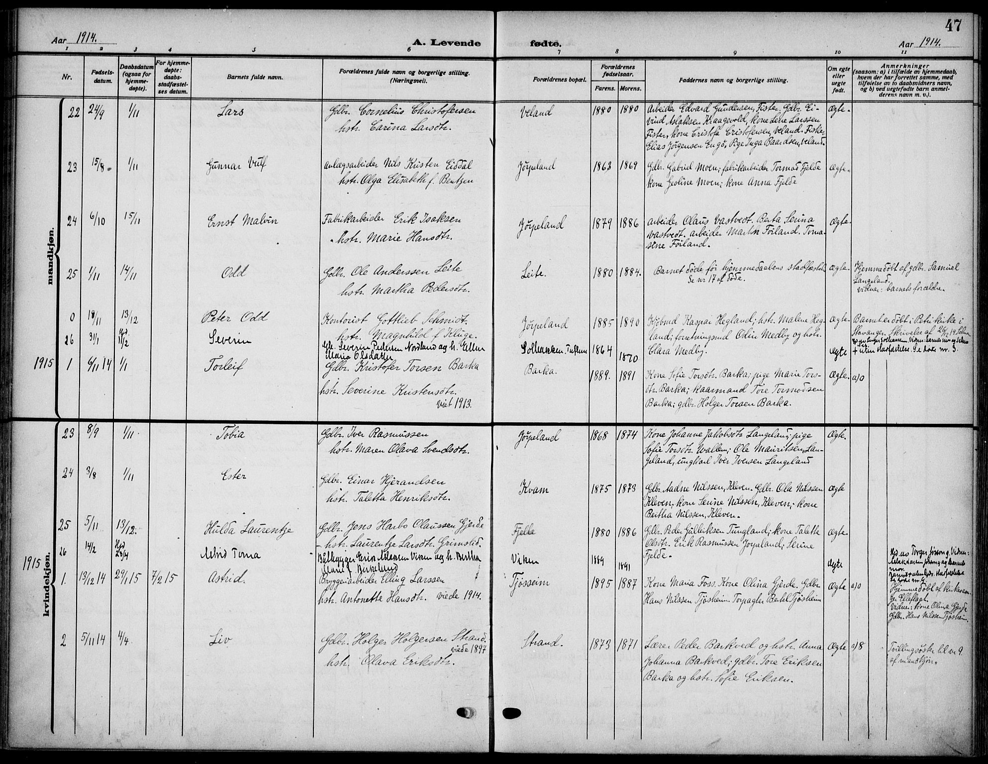 Strand sokneprestkontor, AV/SAST-A-101828/H/Ha/Haa/L0011: Parish register (official) no. A 11, 1908-1930, p. 47