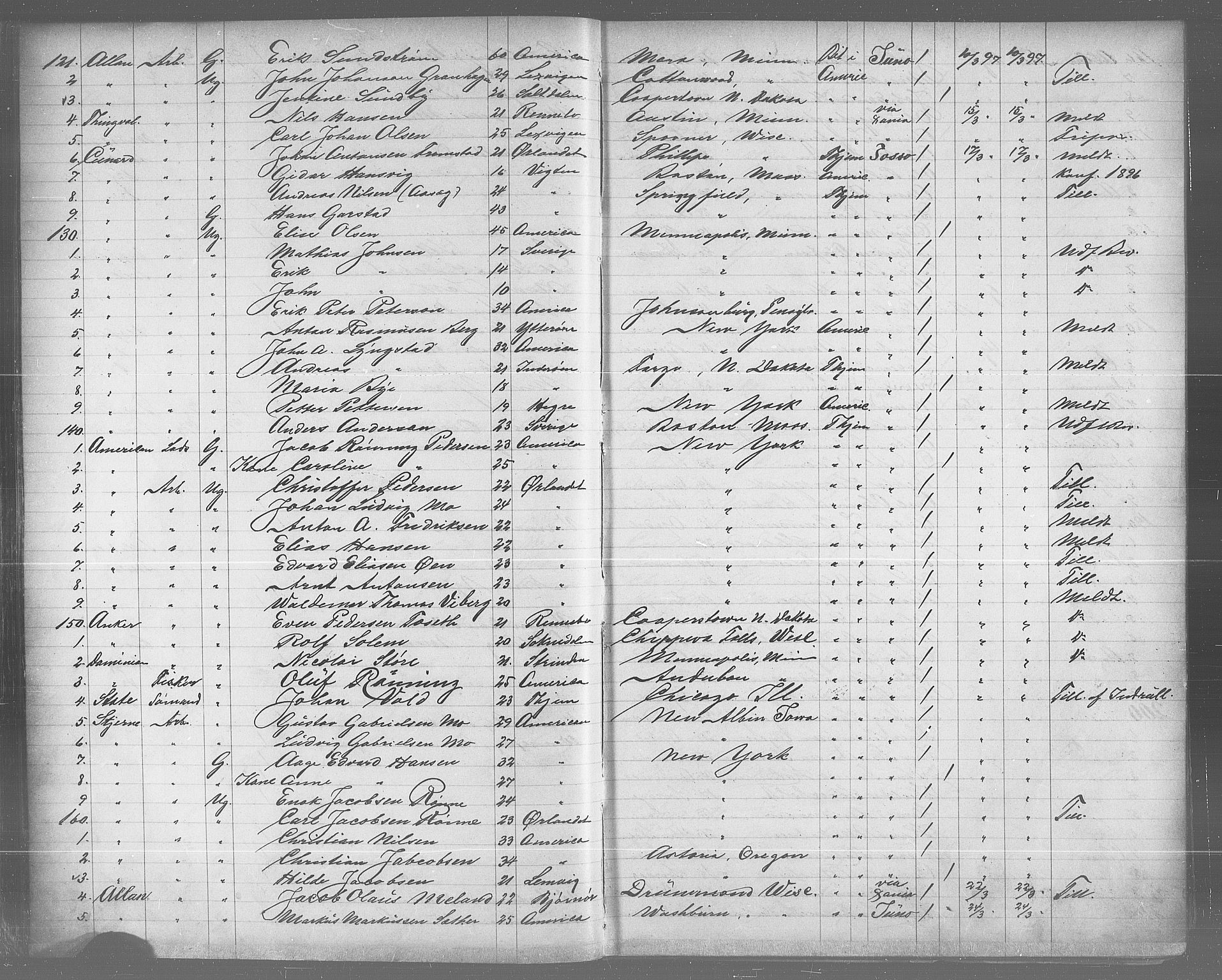 Trondheim politikammer, AV/SAT-A-1887/1/32/L0011: Emigrantprotokoll X, 1895-1902
