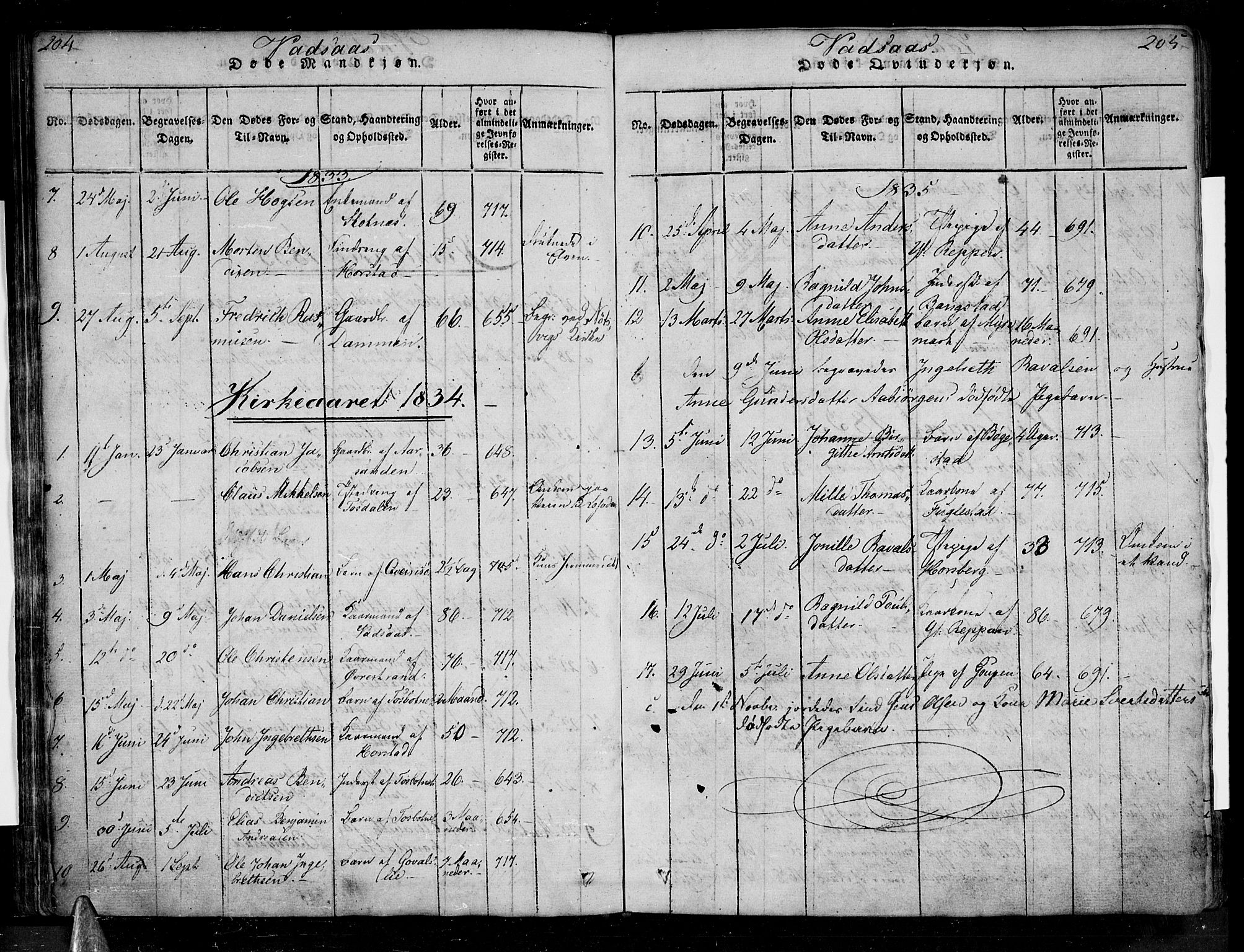 Ministerialprotokoller, klokkerbøker og fødselsregistre - Nordland, AV/SAT-A-1459/810/L0142: Parish register (official) no. 810A06 /1, 1819-1841, p. 204-205