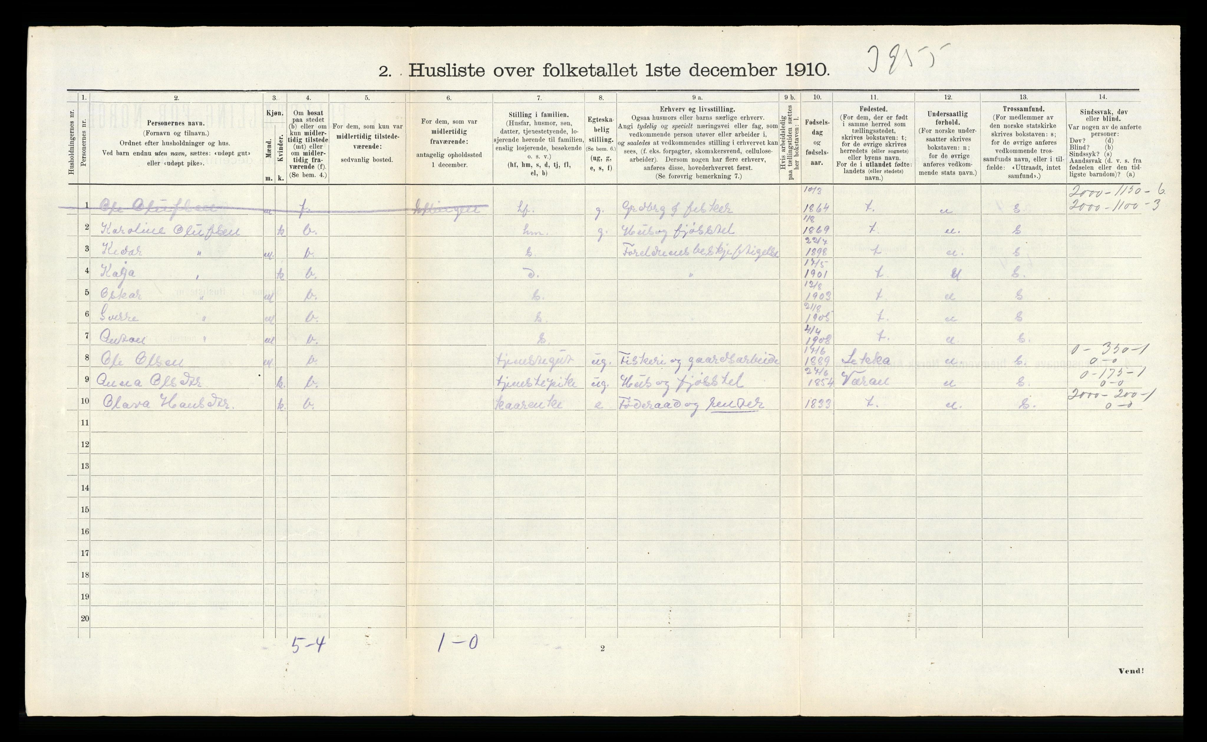 RA, 1910 census for Flatanger, 1910, p. 402