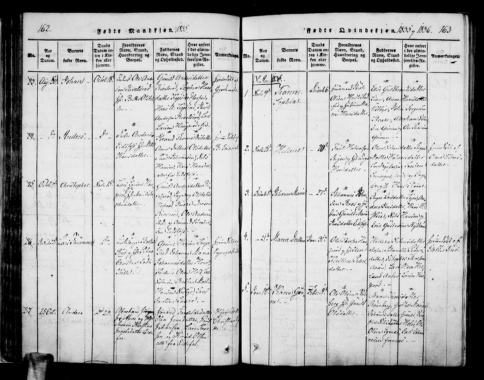 Hof kirkebøker, SAKO/A-64/F/Fa/L0004: Parish register (official) no. I 4, 1814-1843, p. 162-163