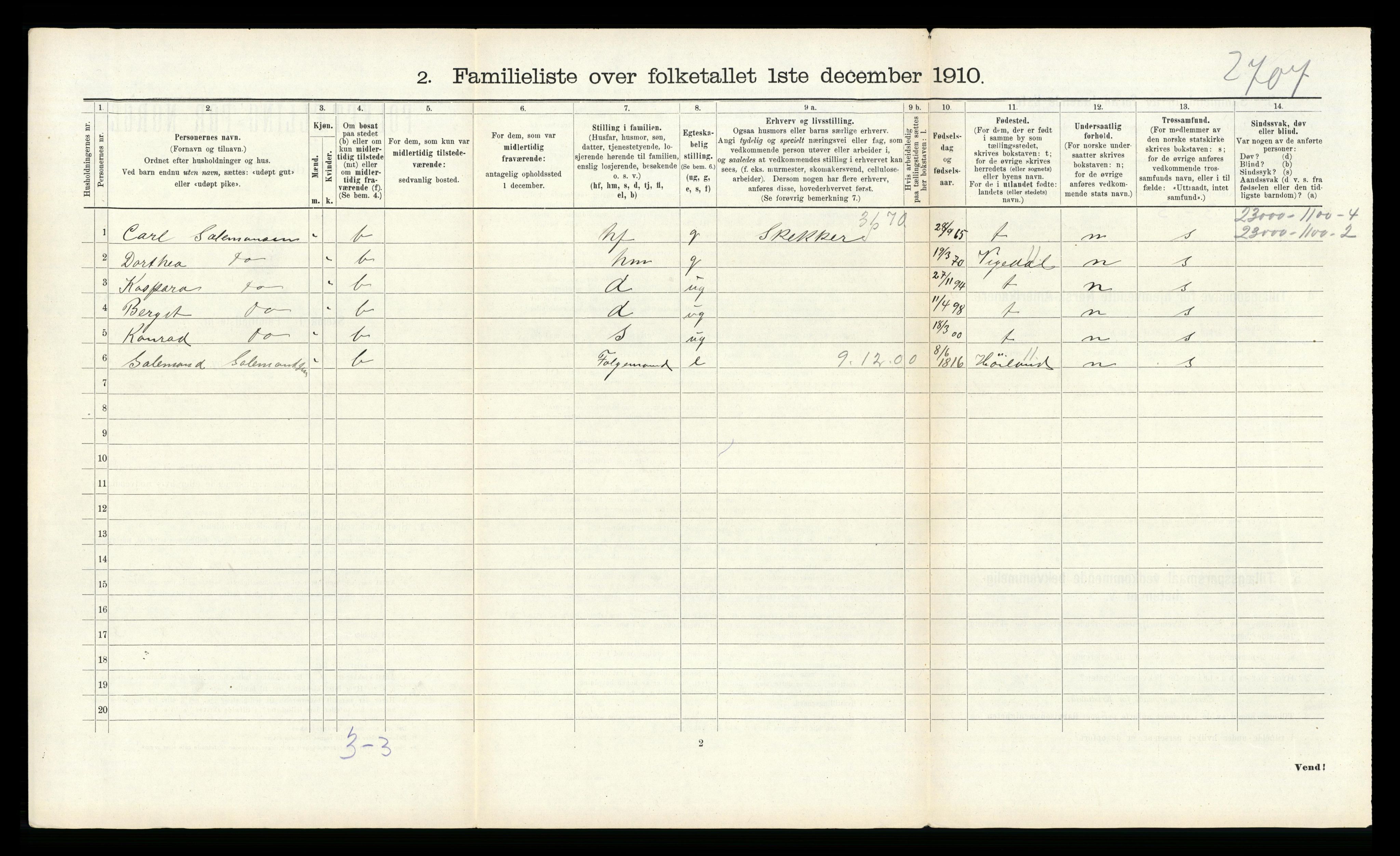 RA, 1910 census for Sandnes, 1910, p. 819