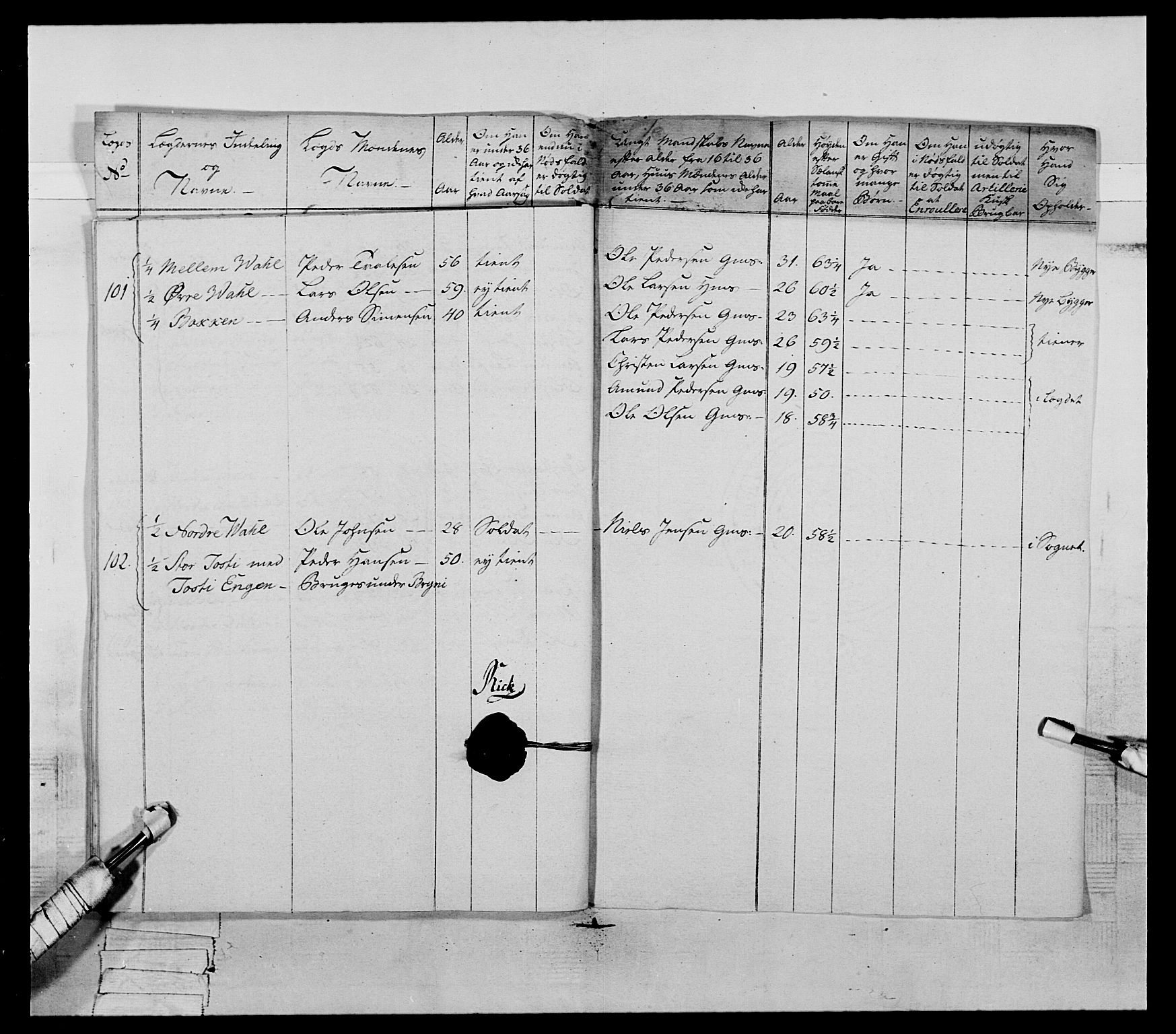 Generalitets- og kommissariatskollegiet, Det kongelige norske kommissariatskollegium, AV/RA-EA-5420/E/Eh/L0060: 1. Opplandske nasjonale infanteriregiment, 1786-1788, p. 422