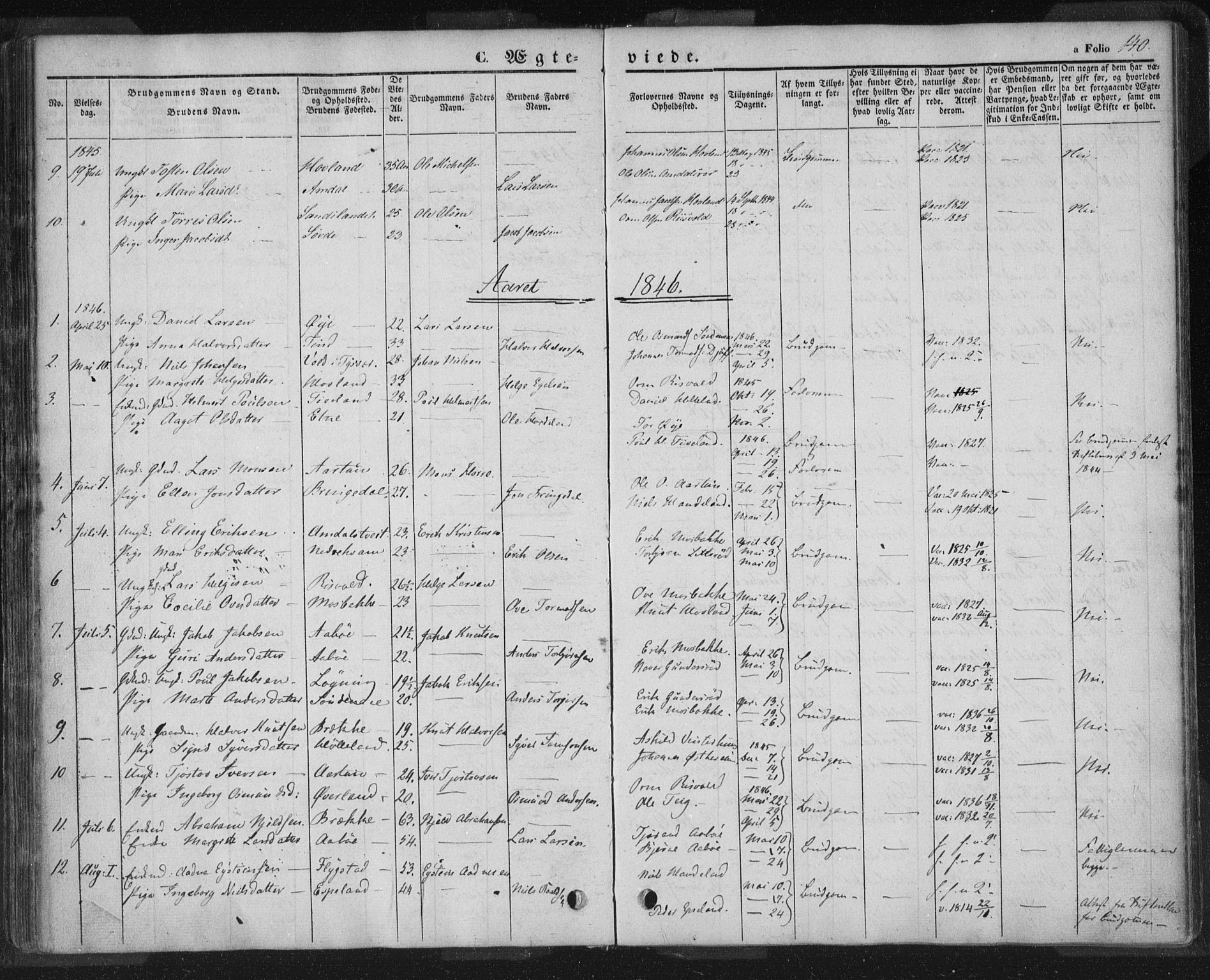 Sand sokneprestkontor, AV/SAST-A-101848/01/III/L0002: Parish register (official) no. A 2, 1838-1859, p. 140