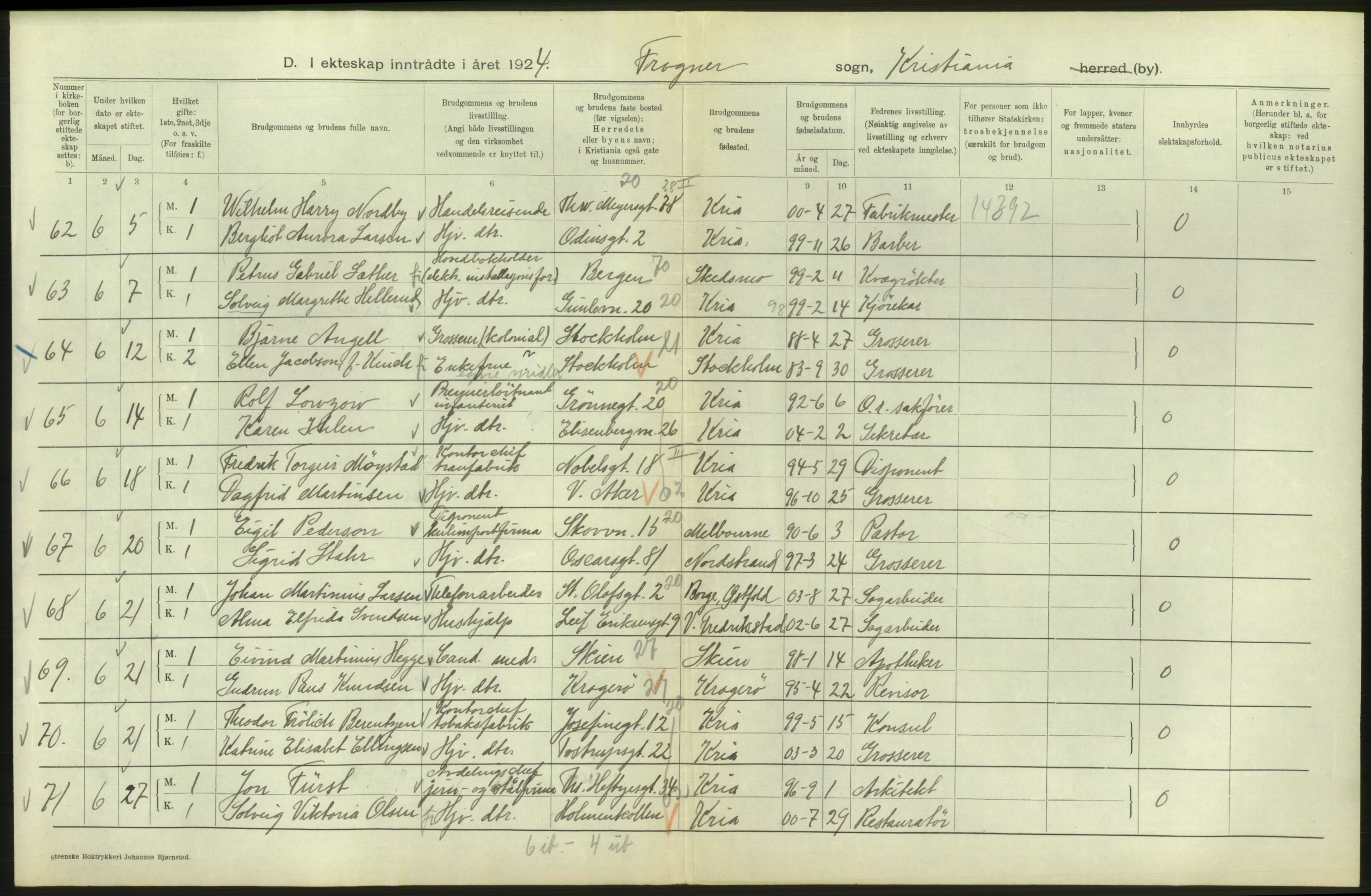 Statistisk sentralbyrå, Sosiodemografiske emner, Befolkning, AV/RA-S-2228/D/Df/Dfc/Dfcd/L0007: Kristiania: Gifte, 1924, p. 216
