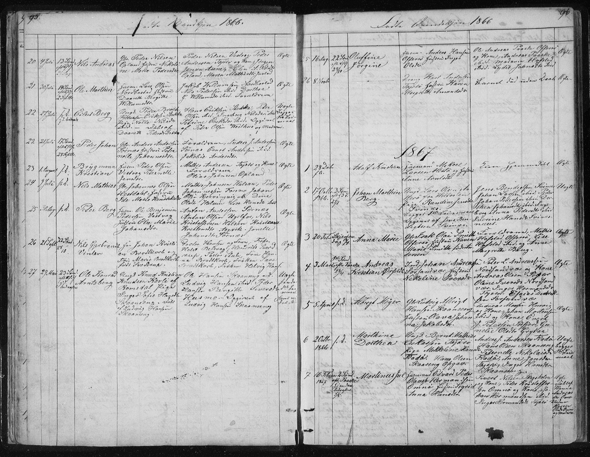 Ministerialprotokoller, klokkerbøker og fødselsregistre - Nordland, AV/SAT-A-1459/817/L0266: Parish register (copy) no. 817C01, 1841-1869, p. 95-96