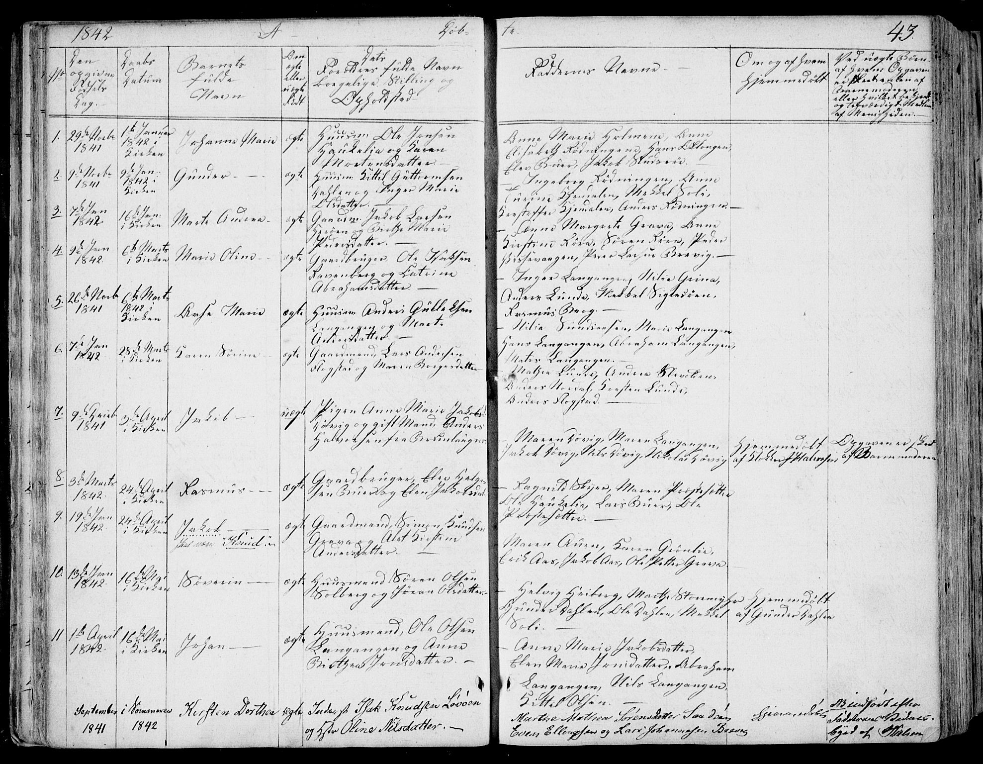 Eidanger kirkebøker, SAKO/A-261/F/Fa/L0008: Parish register (official) no. 8, 1831-1858, p. 43