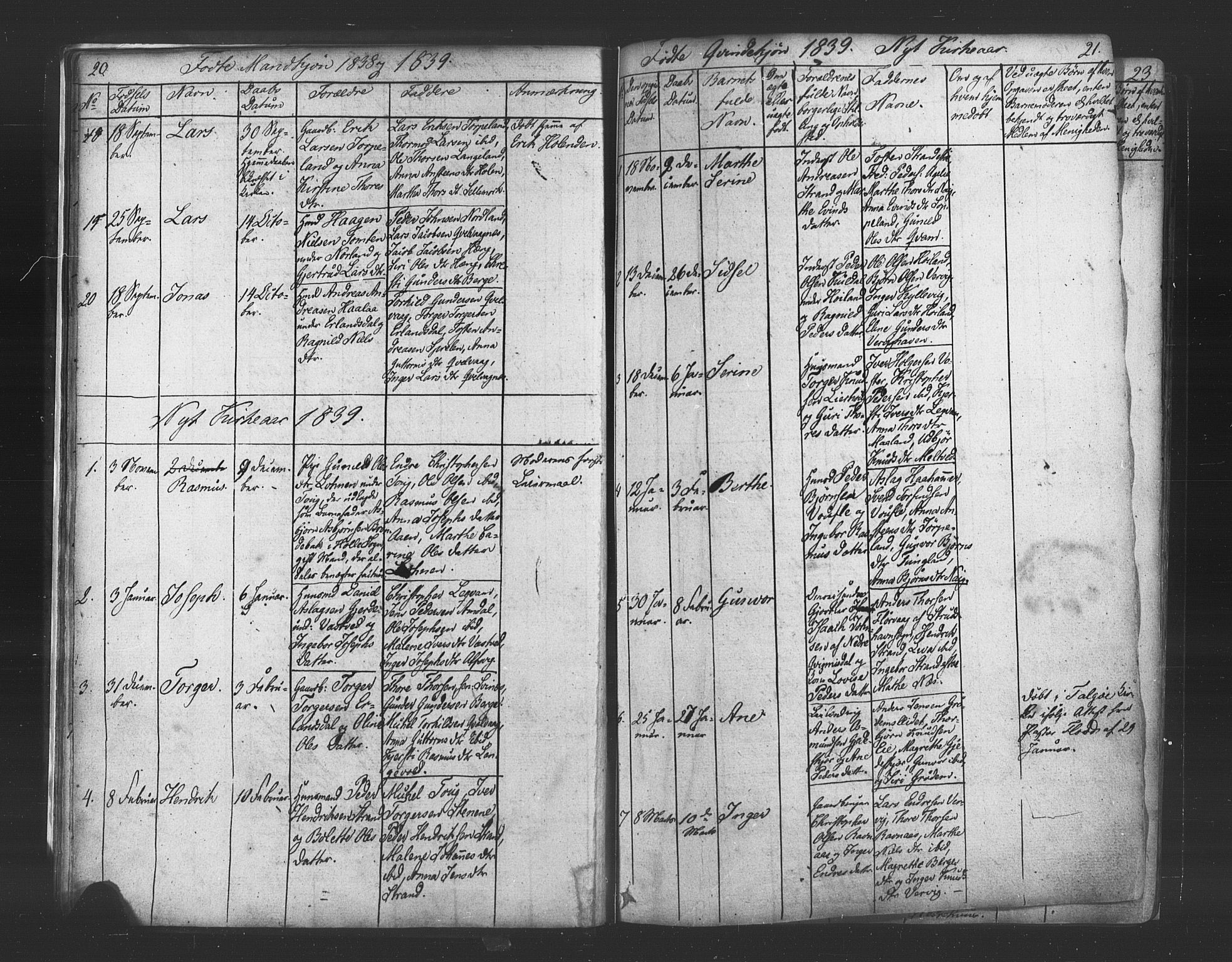 Strand sokneprestkontor, AV/SAST-A-101828/H/Ha/Haa/L0006: Parish register (official) no. A 6, 1834-1854, p. 20-21