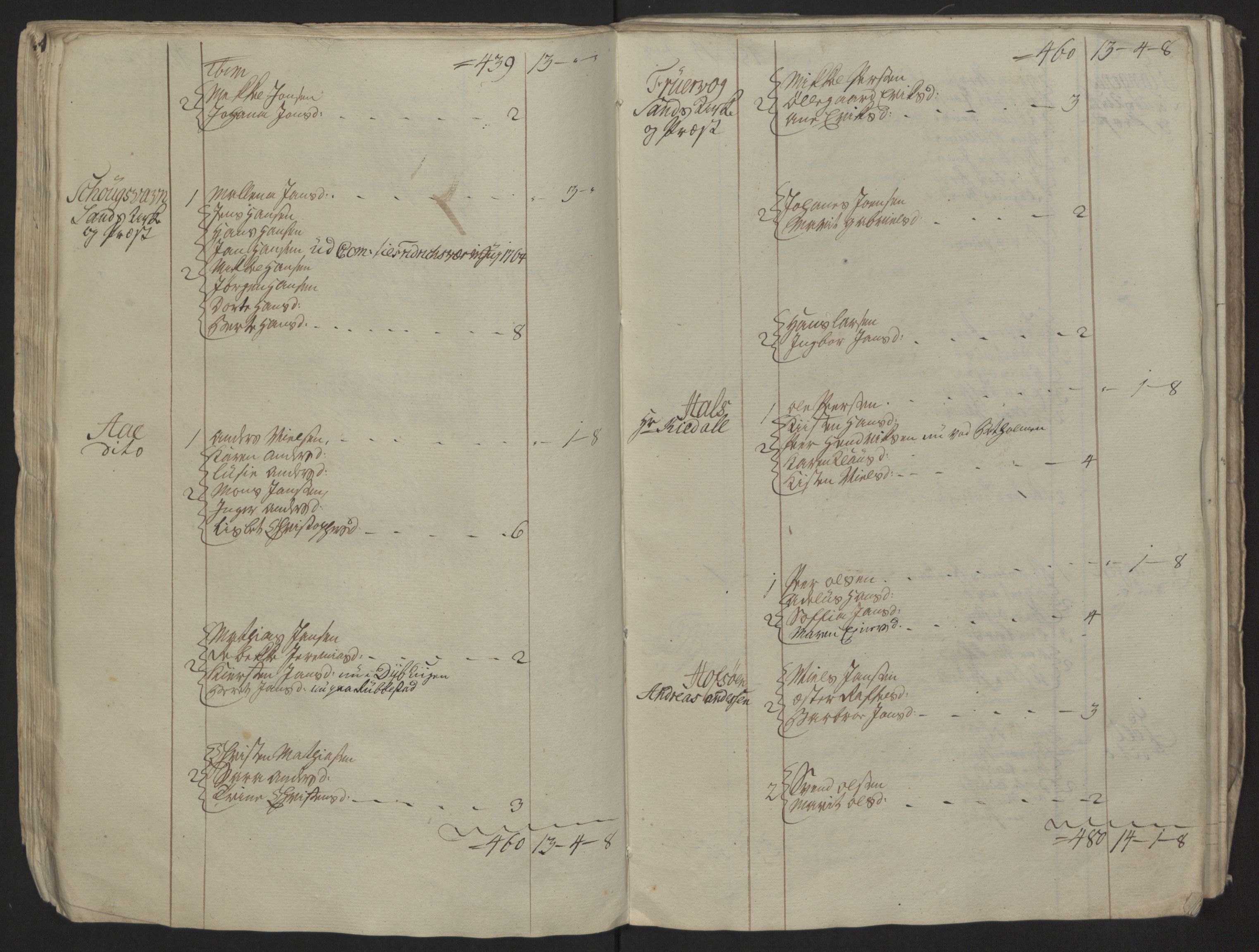 Rentekammeret inntil 1814, Reviderte regnskaper, Fogderegnskap, AV/RA-EA-4092/R68/L4845: Ekstraskatten Senja og Troms, 1762-1765, p. 259