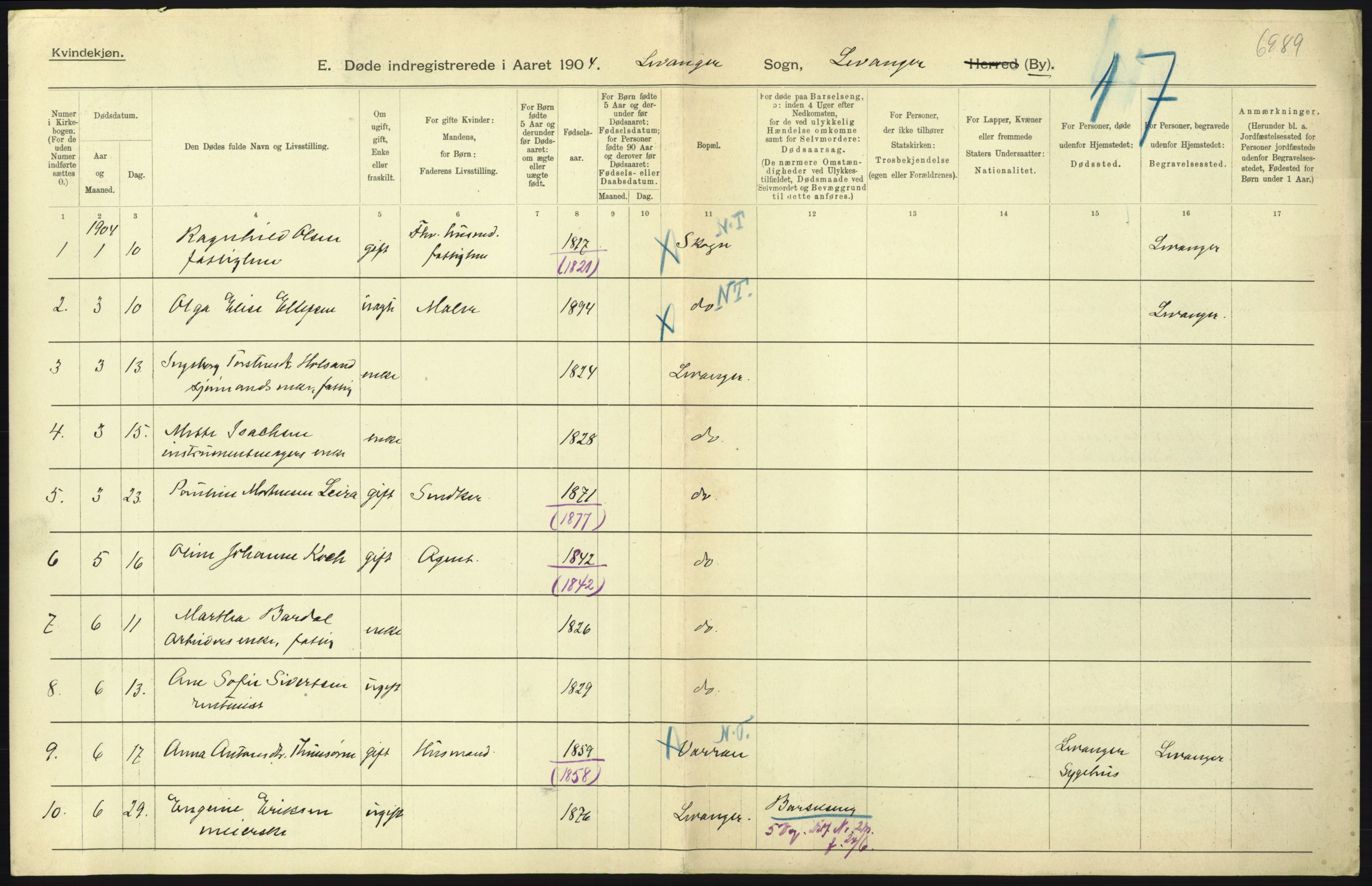 Statistisk sentralbyrå, Sosiodemografiske emner, Befolkning, AV/RA-S-2228/D/Df/Dfa/Dfab/L0019: Nordre Trondhjems amt: Fødte, gifte, døde, 1904, p. 29