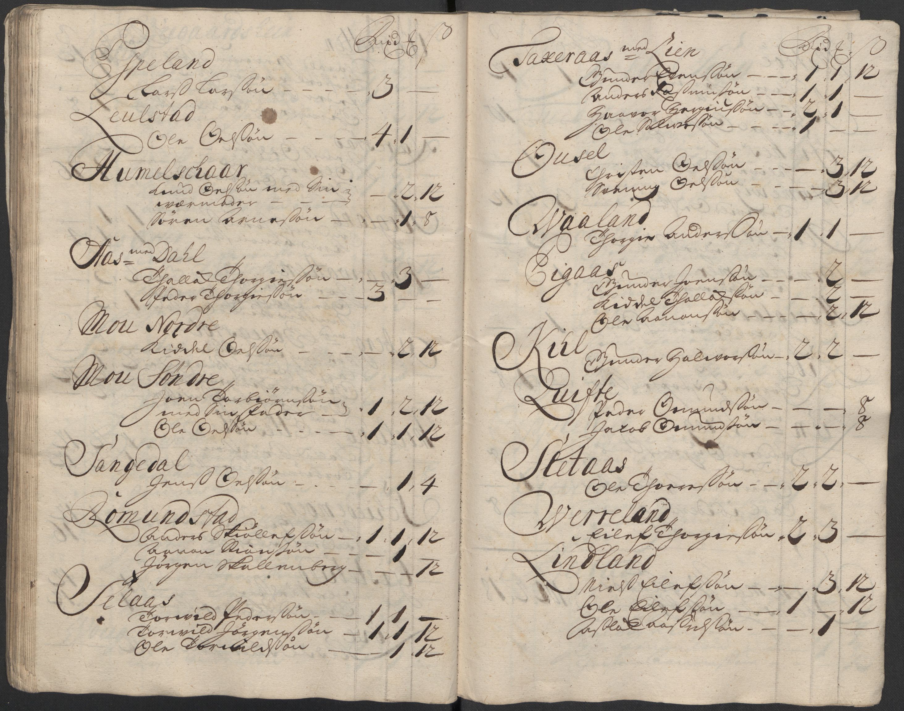 Rentekammeret inntil 1814, Reviderte regnskaper, Fogderegnskap, AV/RA-EA-4092/R40/L2453: Fogderegnskap Råbyggelag, 1718-1719, p. 328