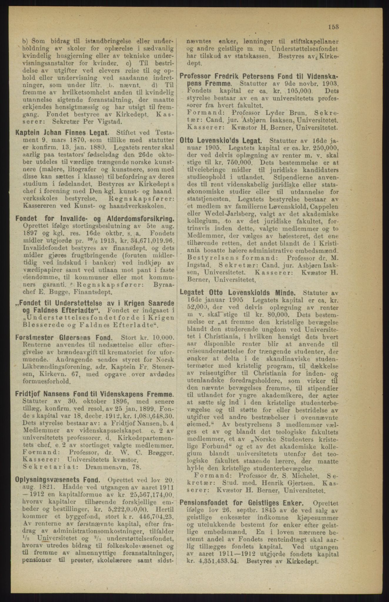 Kristiania/Oslo adressebok, PUBL/-, 1914, p. 153