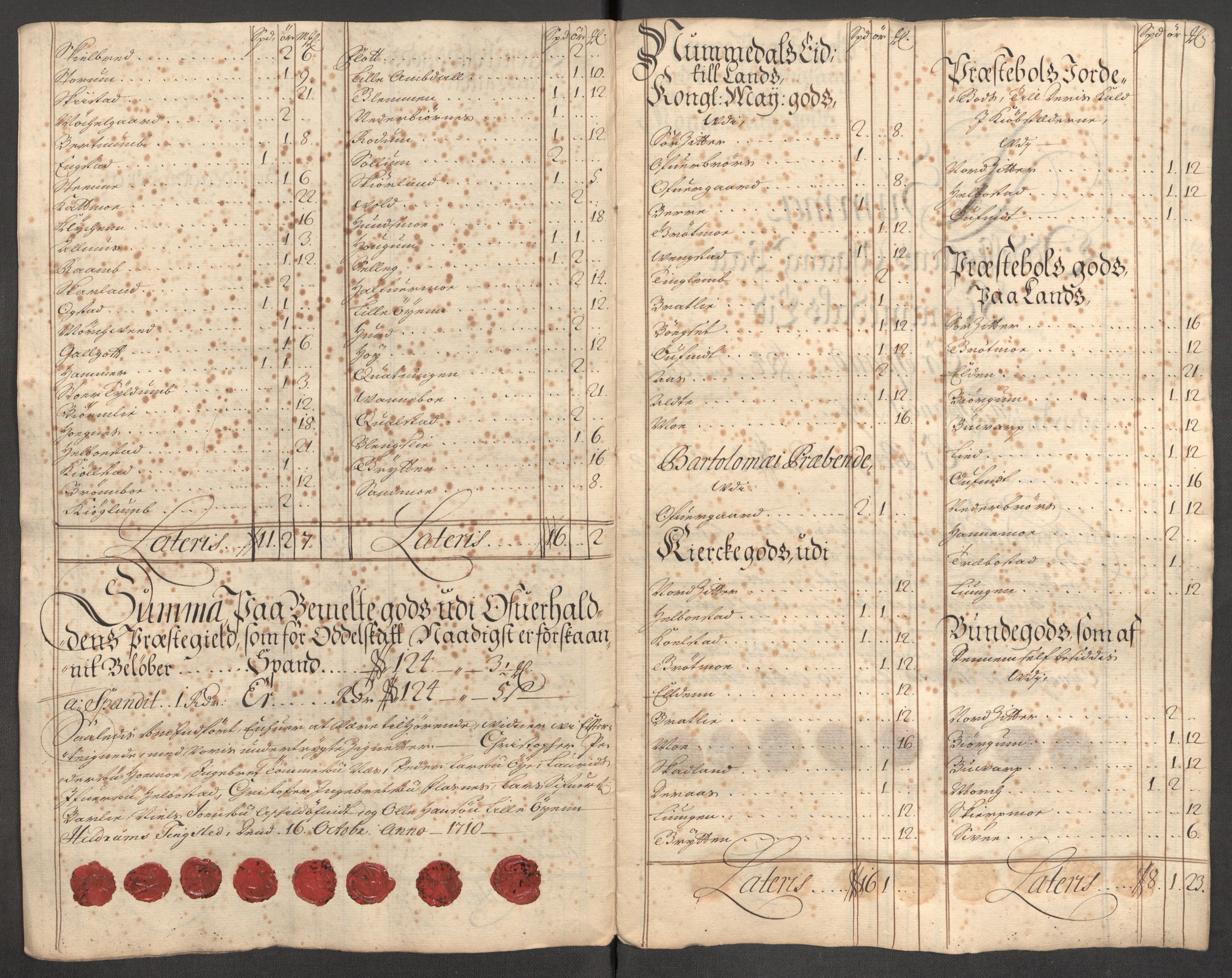 Rentekammeret inntil 1814, Reviderte regnskaper, Fogderegnskap, RA/EA-4092/R64/L4431: Fogderegnskap Namdal, 1709-1710, p. 443