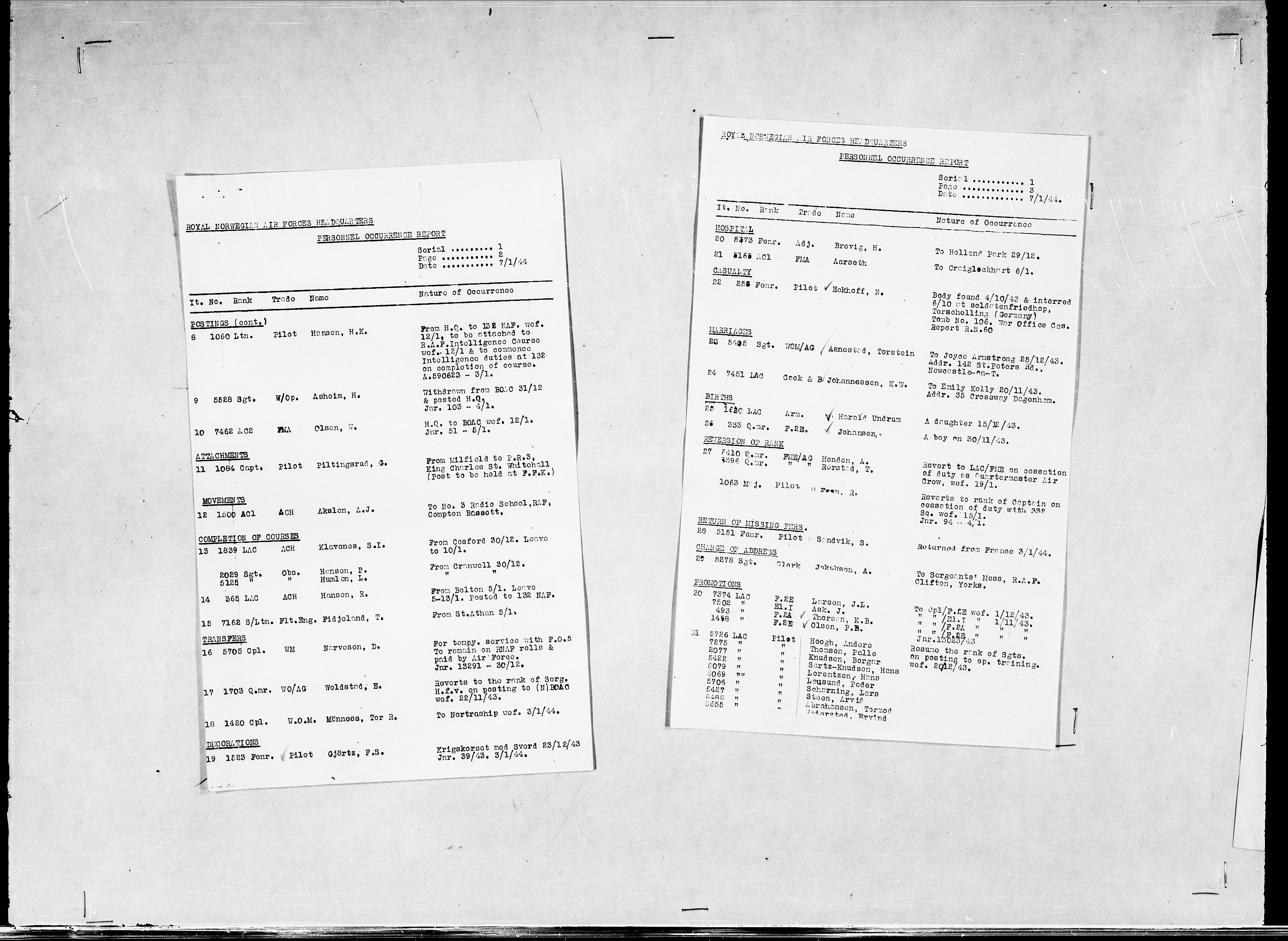 Forsvaret, Flyvåpnenes treningsleir 1940-1945, AV/RA-RAFA-3974/V/L0038: Ekspedisjonskontoret. 8. Personellkontoret, 1940-1945