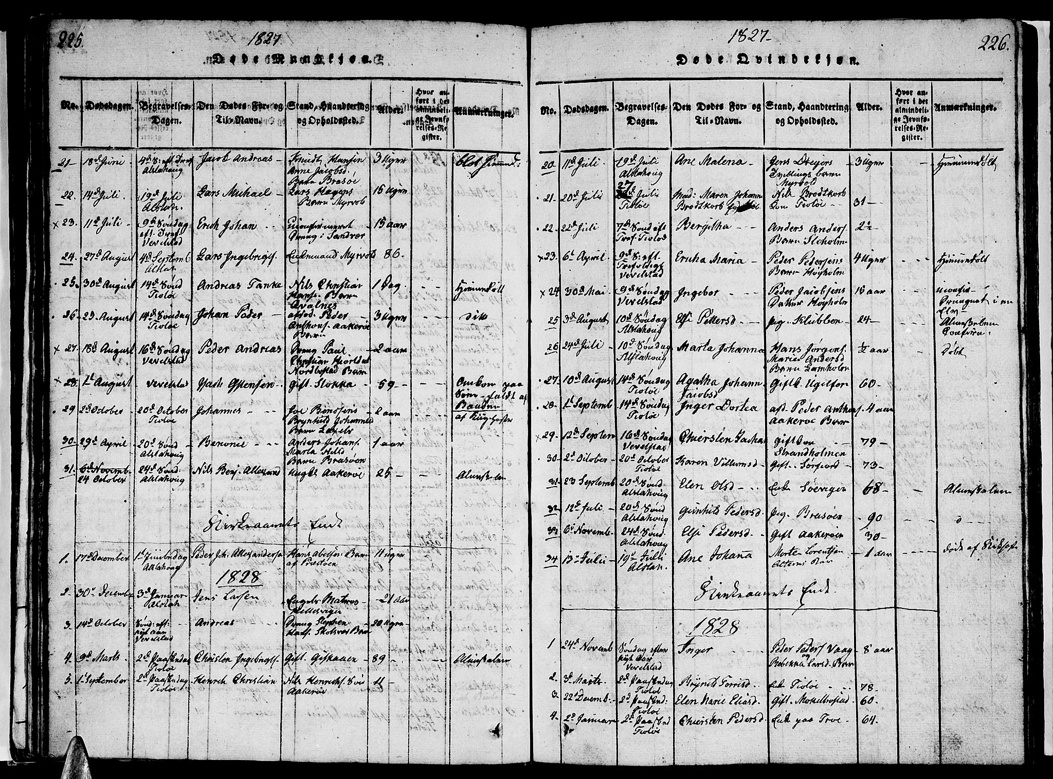 Ministerialprotokoller, klokkerbøker og fødselsregistre - Nordland, AV/SAT-A-1459/830/L0457: Parish register (copy) no. 830C01 /1, 1820-1842, p. 225-226