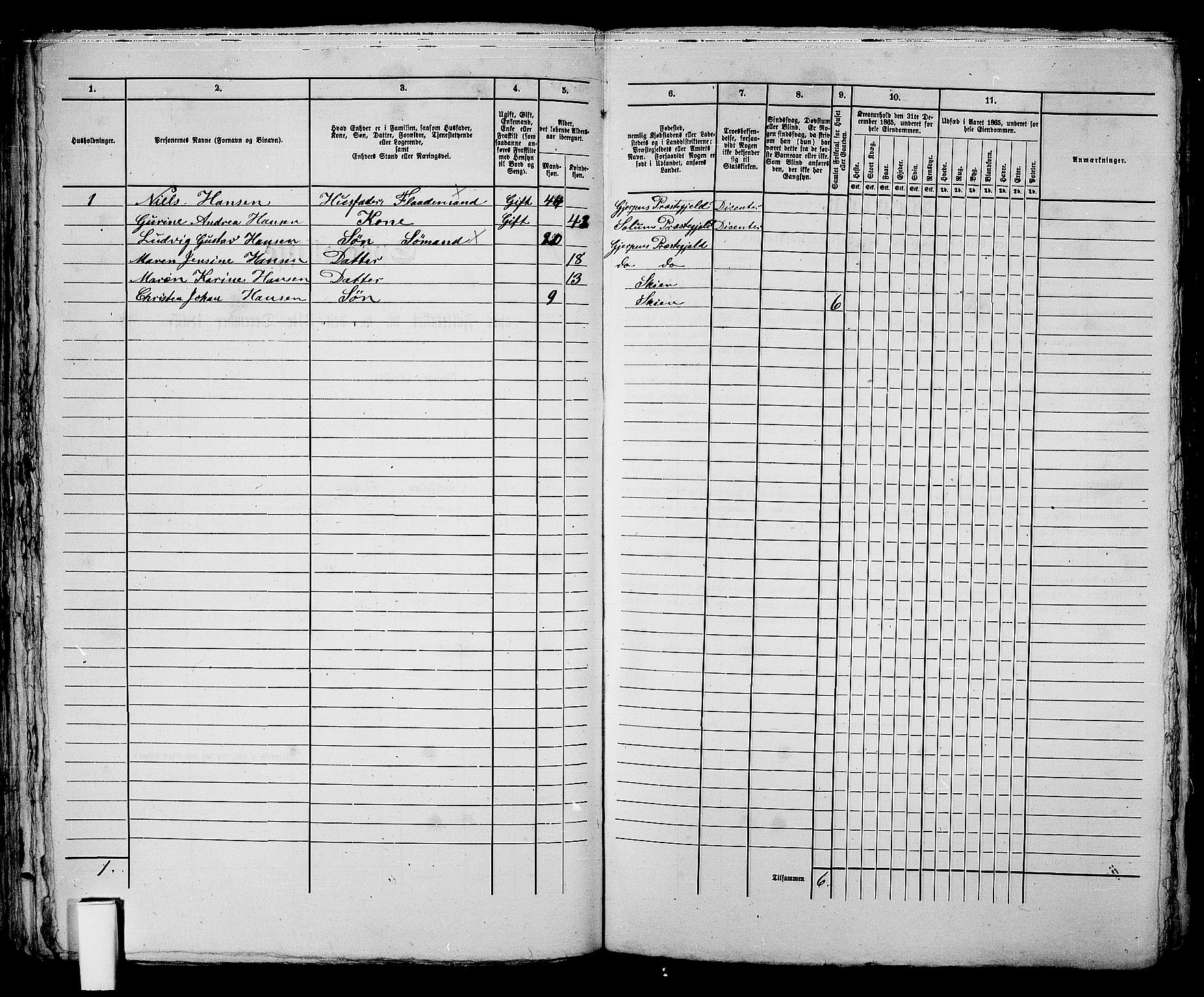 RA, 1865 census for Skien, 1865, p. 128