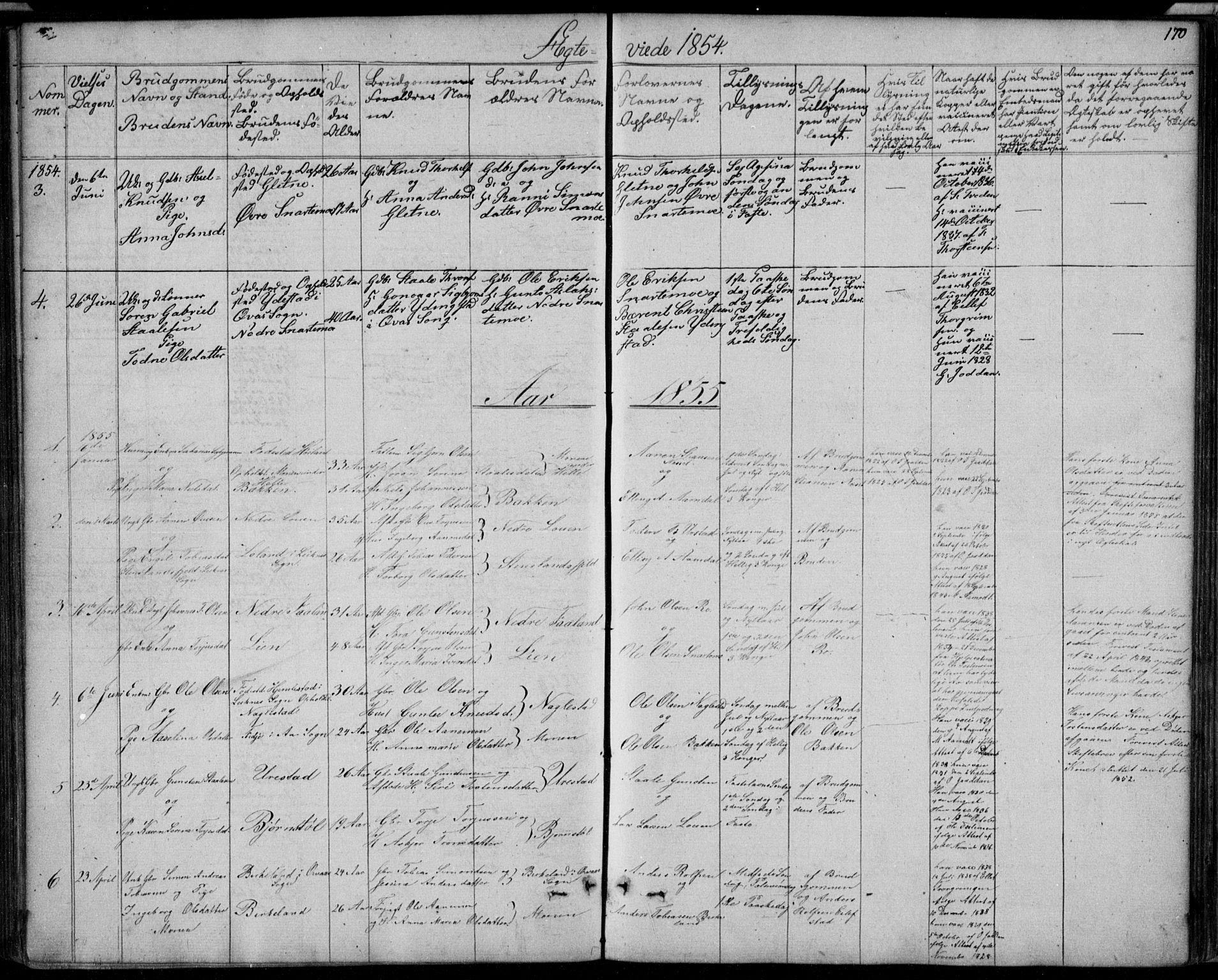 Hægebostad sokneprestkontor, SAK/1111-0024/F/Fb/Fba/L0002: Parish register (copy) no. B 2, 1851-1882, p. 170