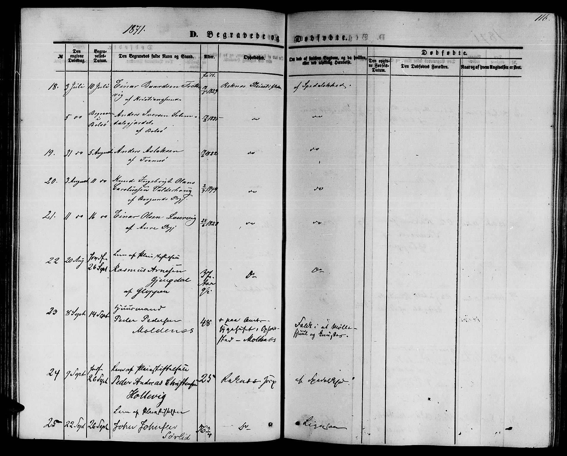 Ministerialprotokoller, klokkerbøker og fødselsregistre - Møre og Romsdal, AV/SAT-A-1454/559/L0713: Parish register (official) no. 559A01, 1861-1886, p. 116