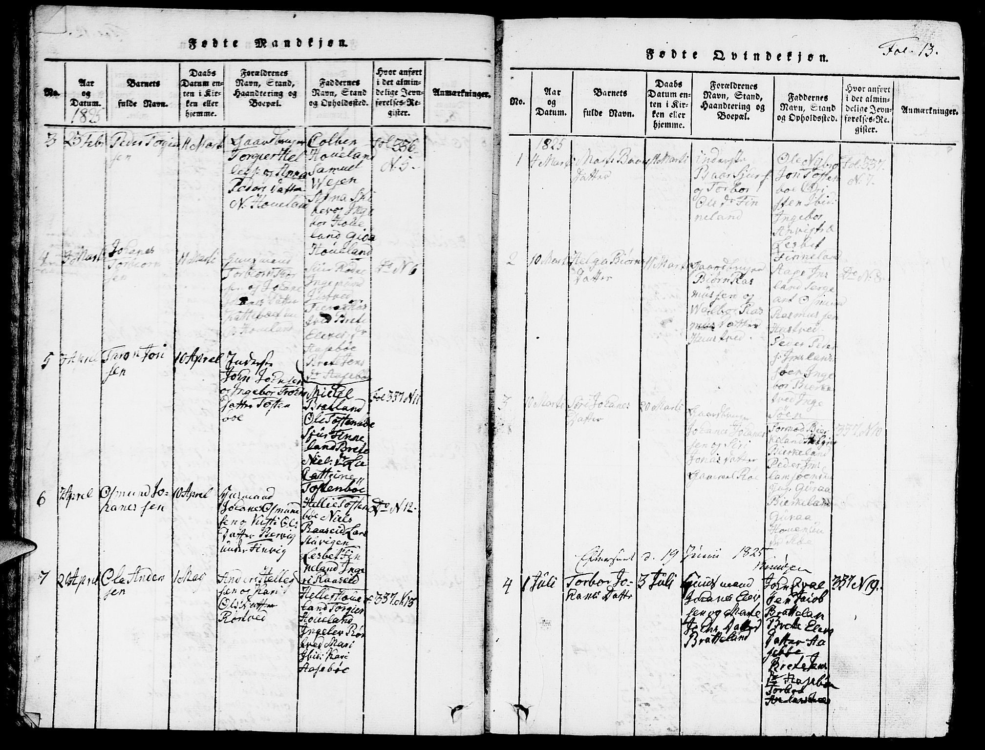 Vikedal sokneprestkontor, SAST/A-101840/01/V: Parish register (copy) no. B 3, 1816-1867, p. 13